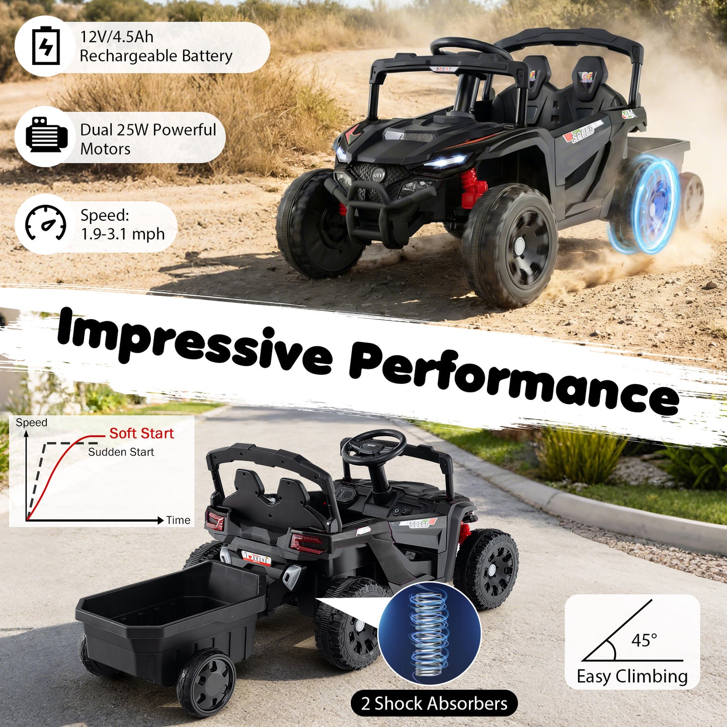 12V Battery Ride On Tractor With Remote Control, Black Powered Ride On Toys at Gallery Canada
