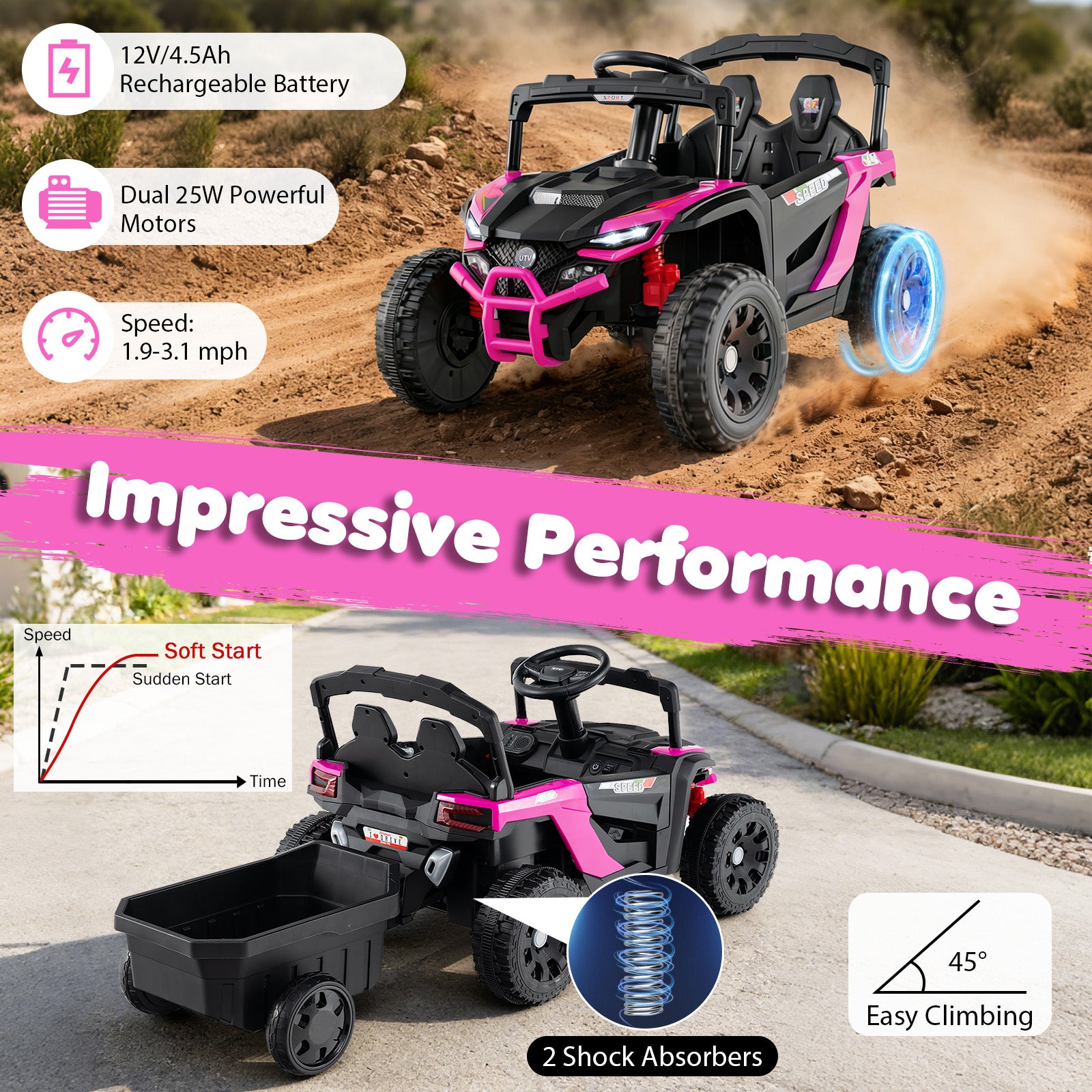 12V Battery Powered Ride On Tractor with Parent Remote Control-MH, Black & Pink Powered Ride On Toys at Gallery Canada