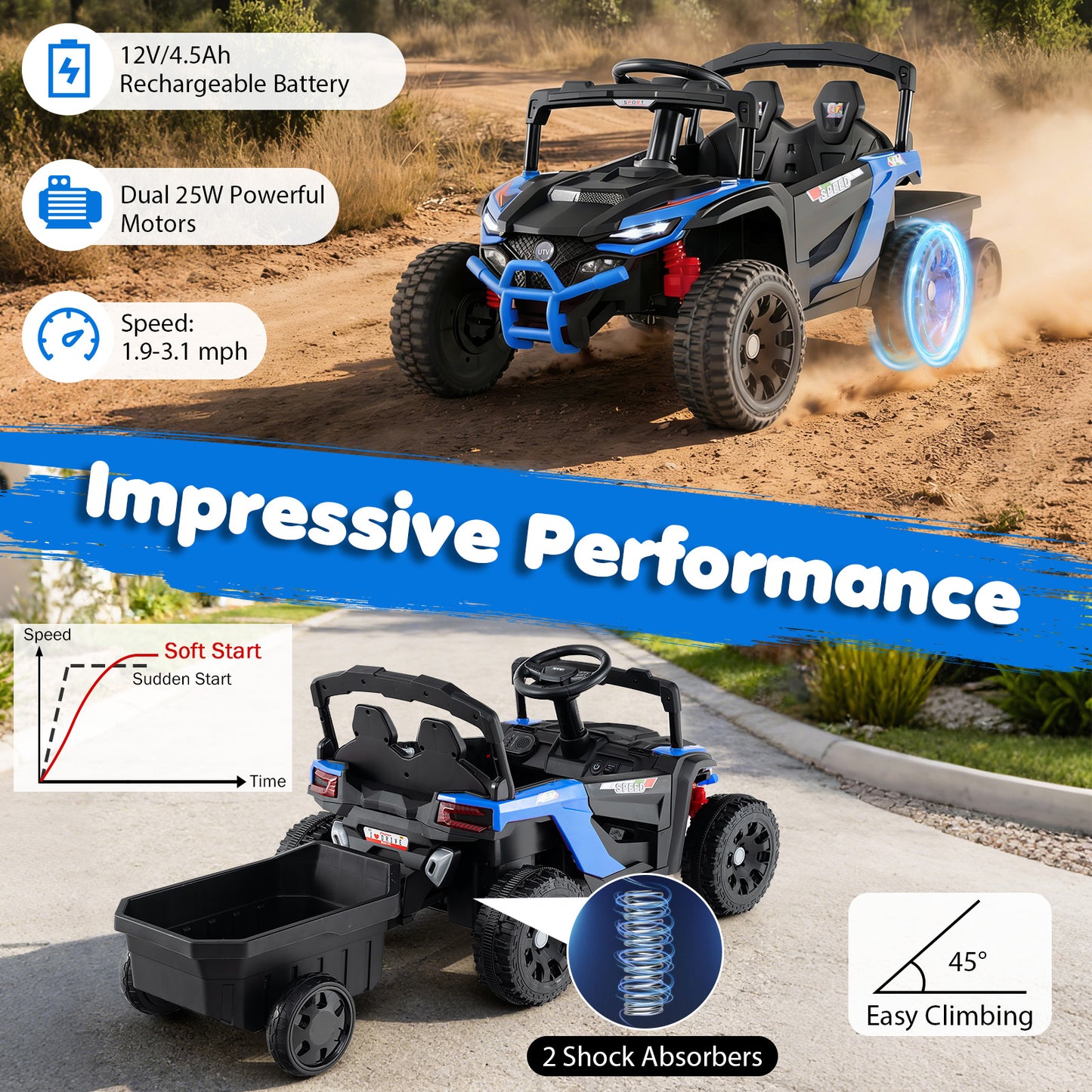 12V Battery Powered Ride On Tractor with Parent Remote Control-NY, Black & Blue Powered Ride On Toys at Gallery Canada