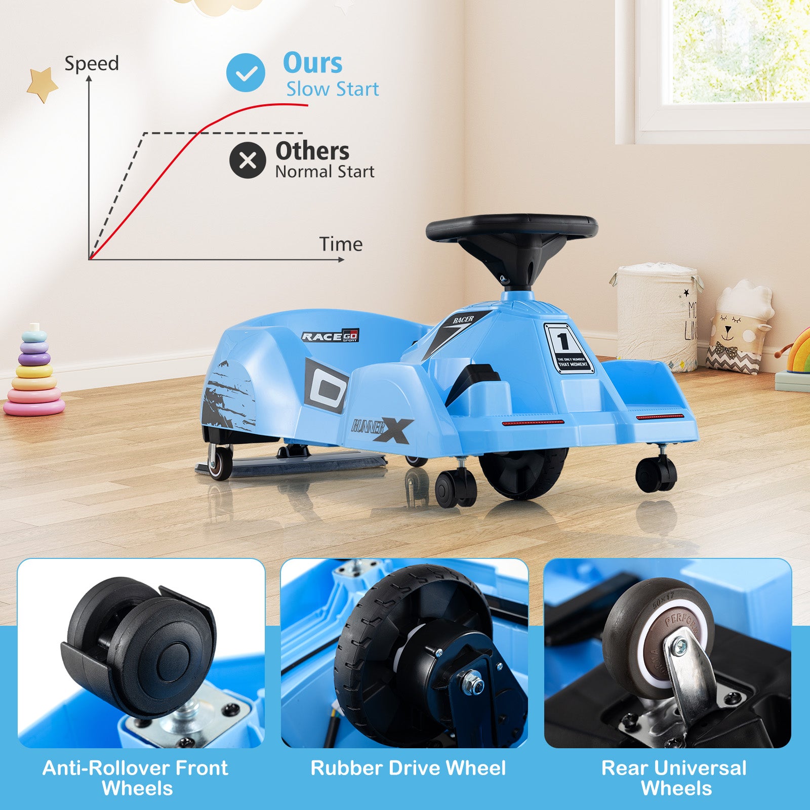 12V Electric Cleaning Go Kart with Detachable Mop and Remote Control, Blue Powered Ride On Toys at Gallery Canada