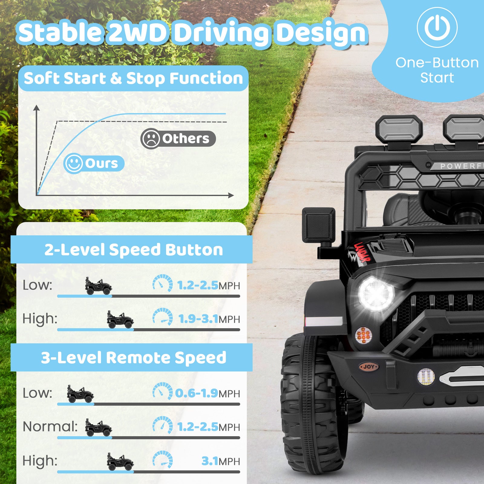 12V Electric Kids Ride on Truck with Remote Control and Music, Black Powered Ride On Toys at Gallery Canada