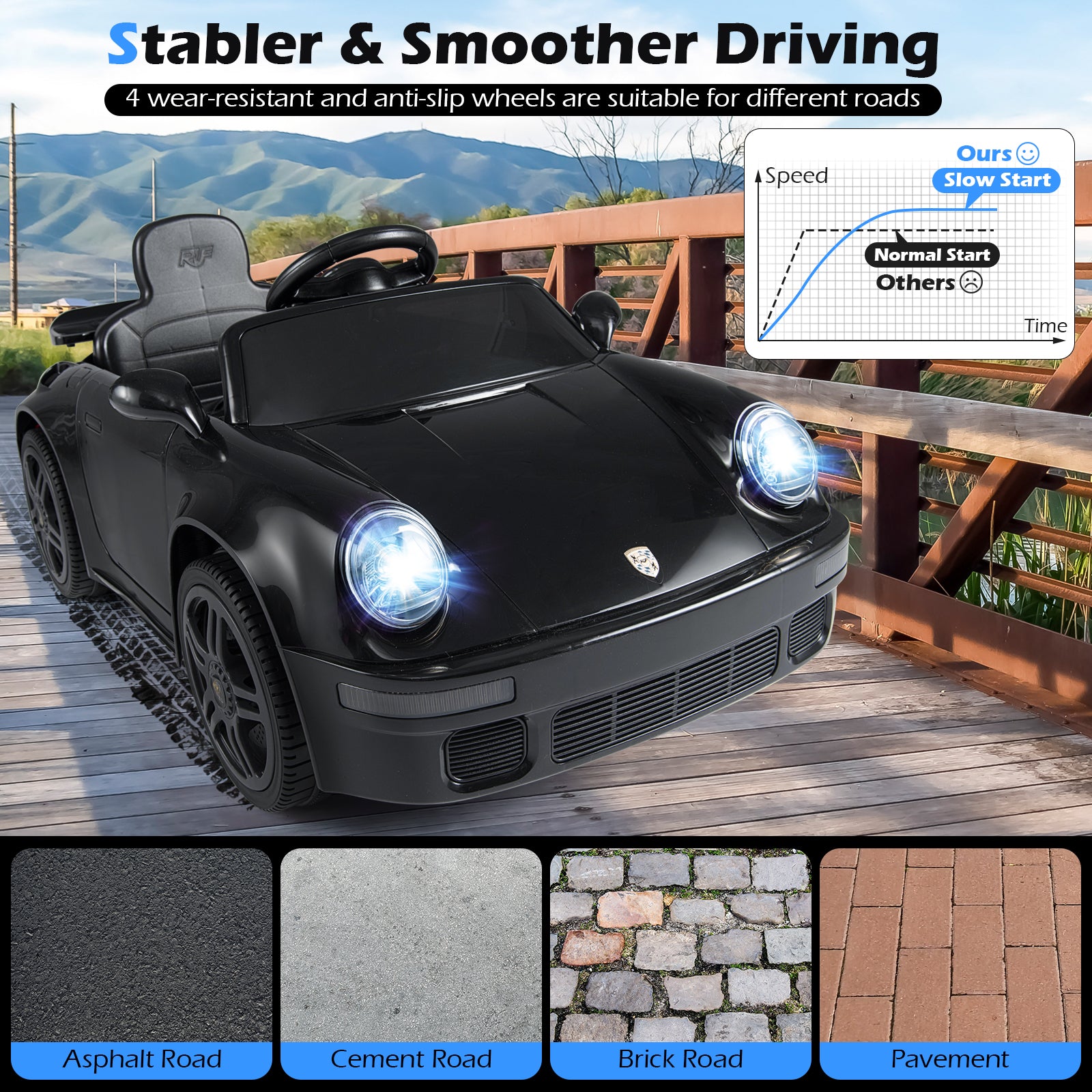 12V Electric Ride On Car Licensed RUF CTR with Remote Control and Music, Black Powered Ride On Toys at Gallery Canada