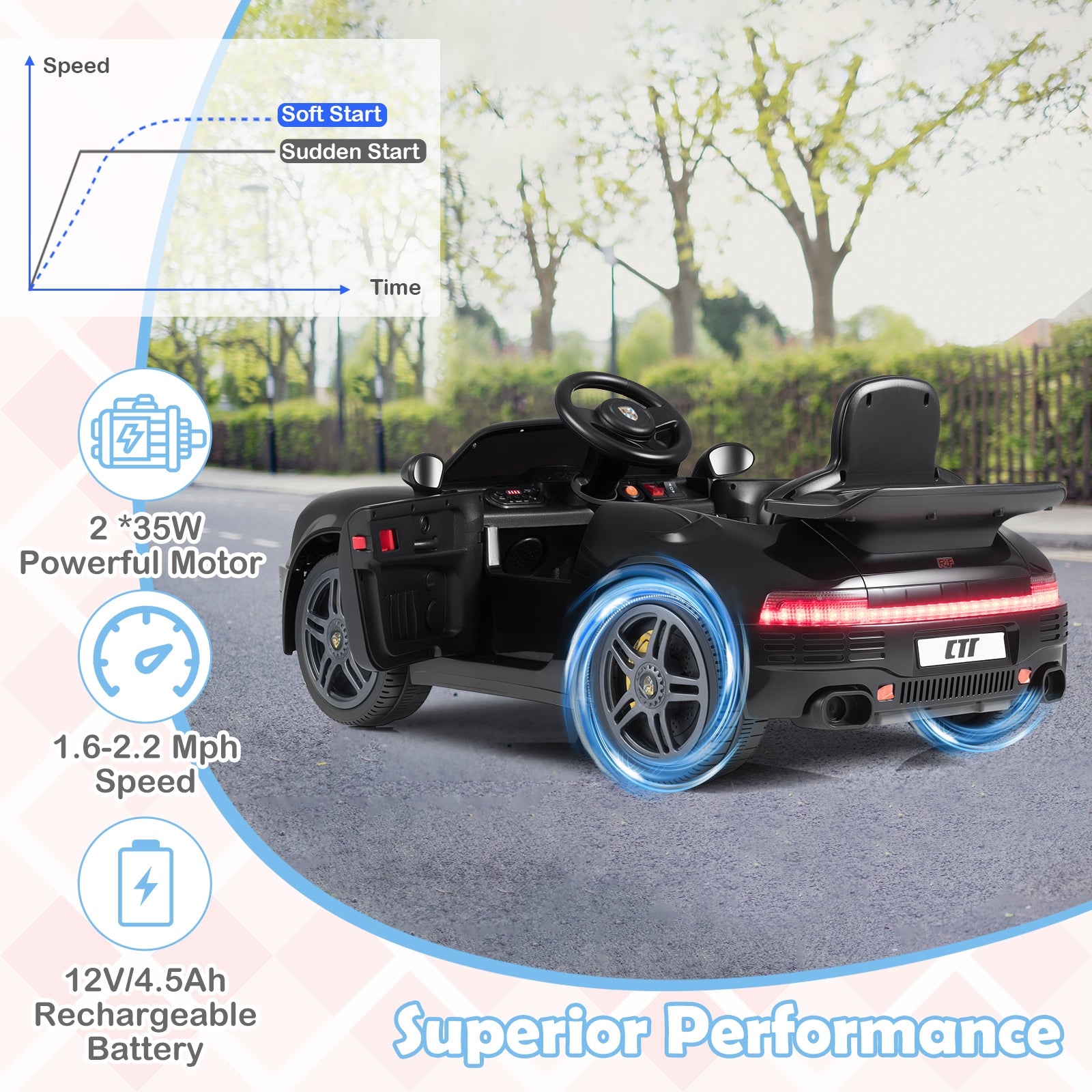 12V Electric Ride On Car Licensed RUF CTR with Remote Control and Music, Black Powered Ride On Toys at Gallery Canada