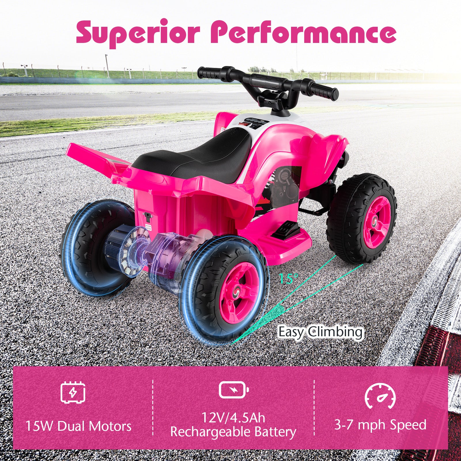 12V Kids Ride On ATV 4-Wheeler Quad with LED Lights and 7 mph Max Speed, Pink Powered Ride On Toys at Gallery Canada