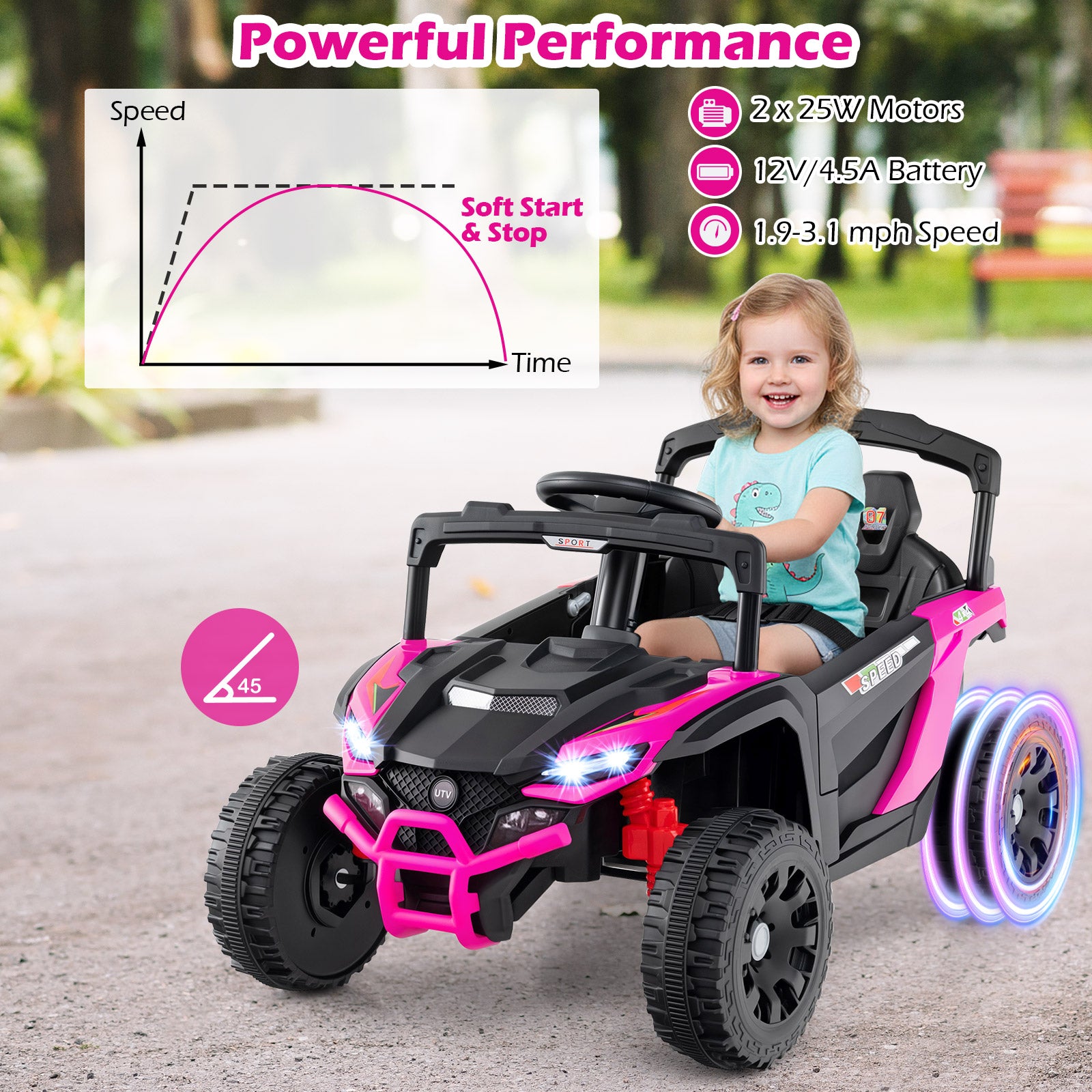 12V Kids Ride On Car UTV Electric Vehicle with LED Lights Music and Horn, Hot Pink Powered Ride On Toys at Gallery Canada