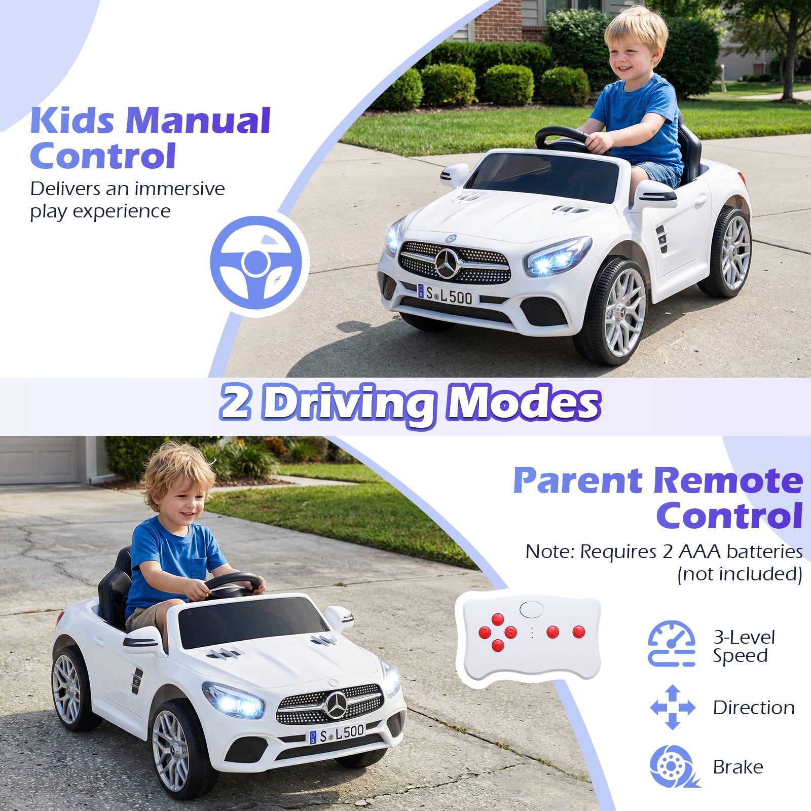 12V Kids Ride on Car Licensed Mercedes-Benz with Remote and Music, White Powered Ride On Toys at Gallery Canada