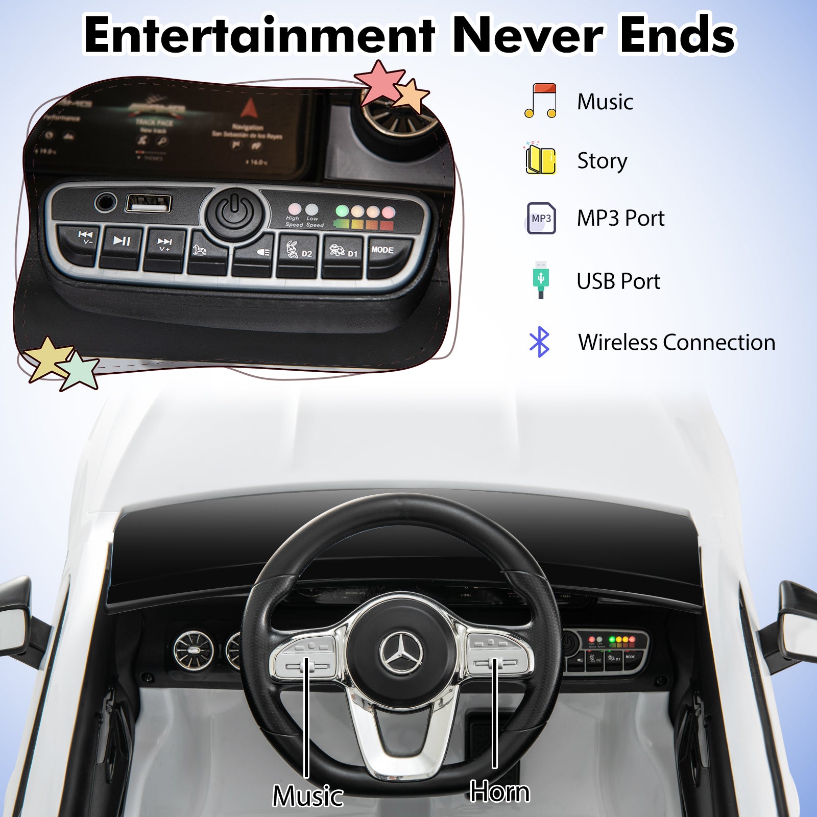 12V Kids Ride On Car With Remote, White Powered Ride On Toys at Gallery Canada
