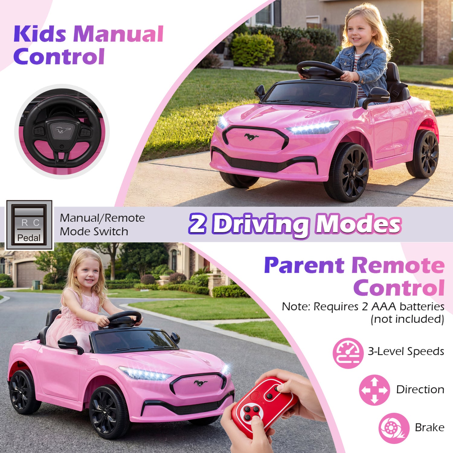 12V Kids Ride on Car Licensed Ford Mach E with Parent Control and Horn, Pink Powered Ride On Toys at Gallery Canada