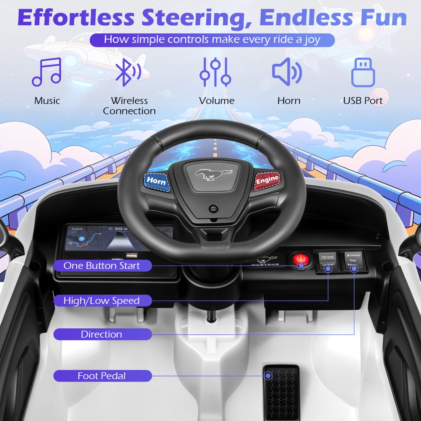 12V Kids Ride on Car Licensed Ford Mach E with Parent Control and Horn, White Powered Ride On Toys at Gallery Canada