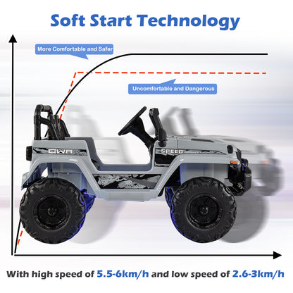 12V Kids Ride-on Jeep Car with 2.4 G Remote Control, Gray Powered Ride On Toys at Gallery Canada