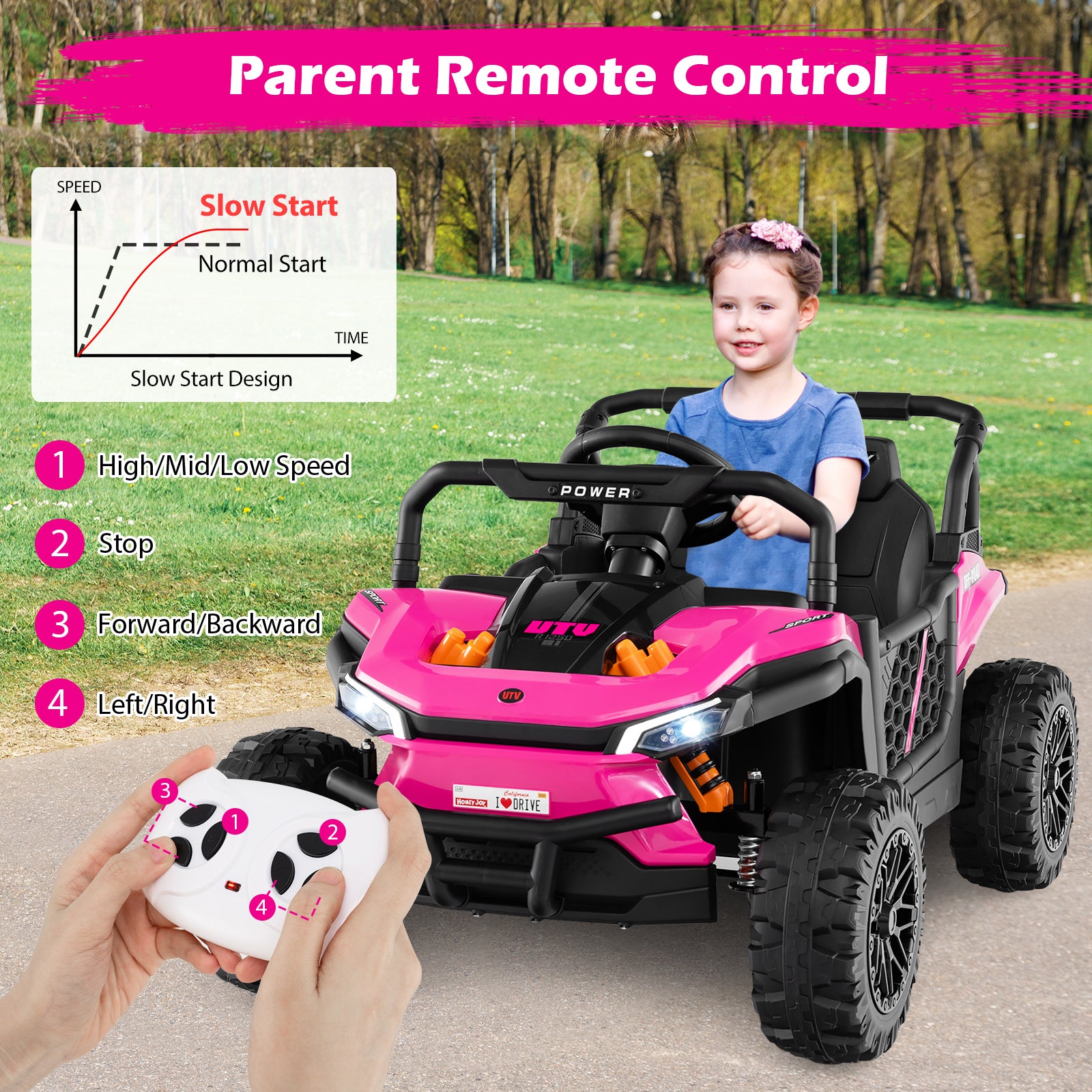 12V Kids Ride on Truck Off-Road UTV with Parental Remote and Lights, Pink Powered Ride On Toys at Gallery Canada