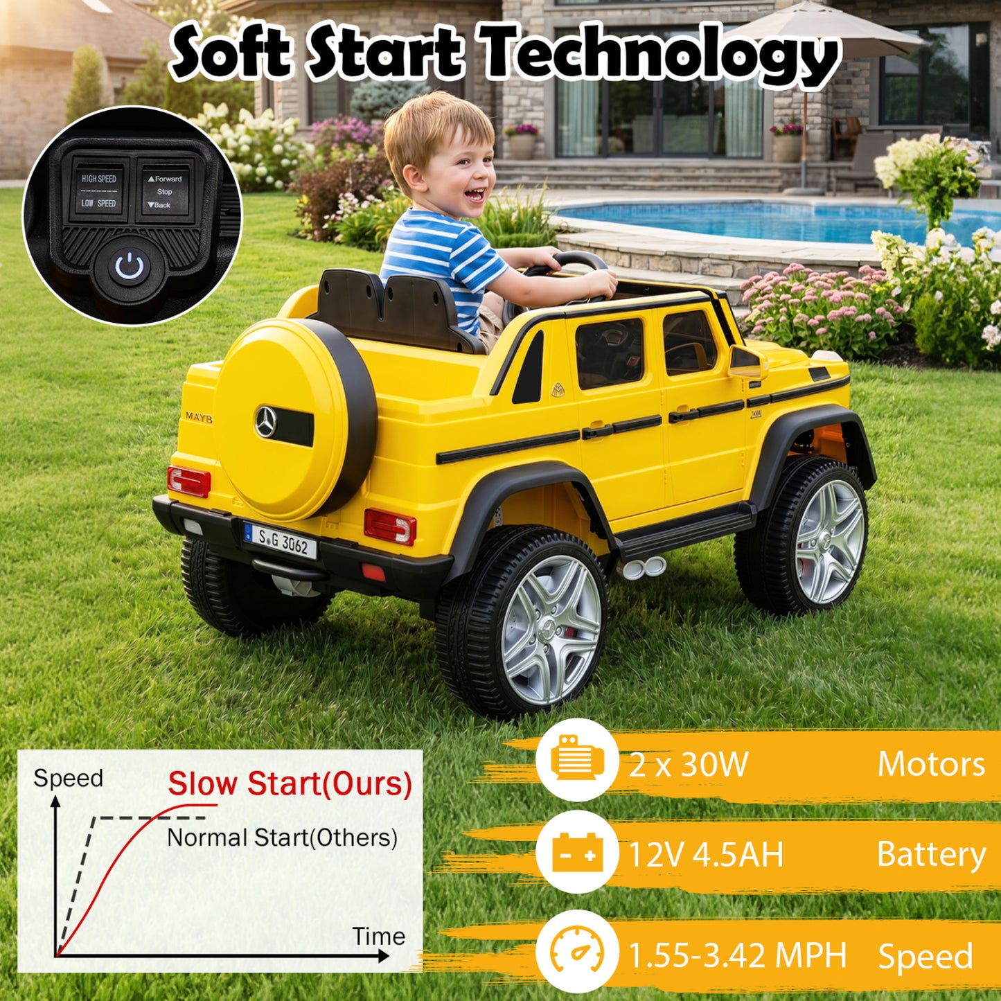 12V Licensed Mercedes-Benz Kids Ride-On Car, Yellow