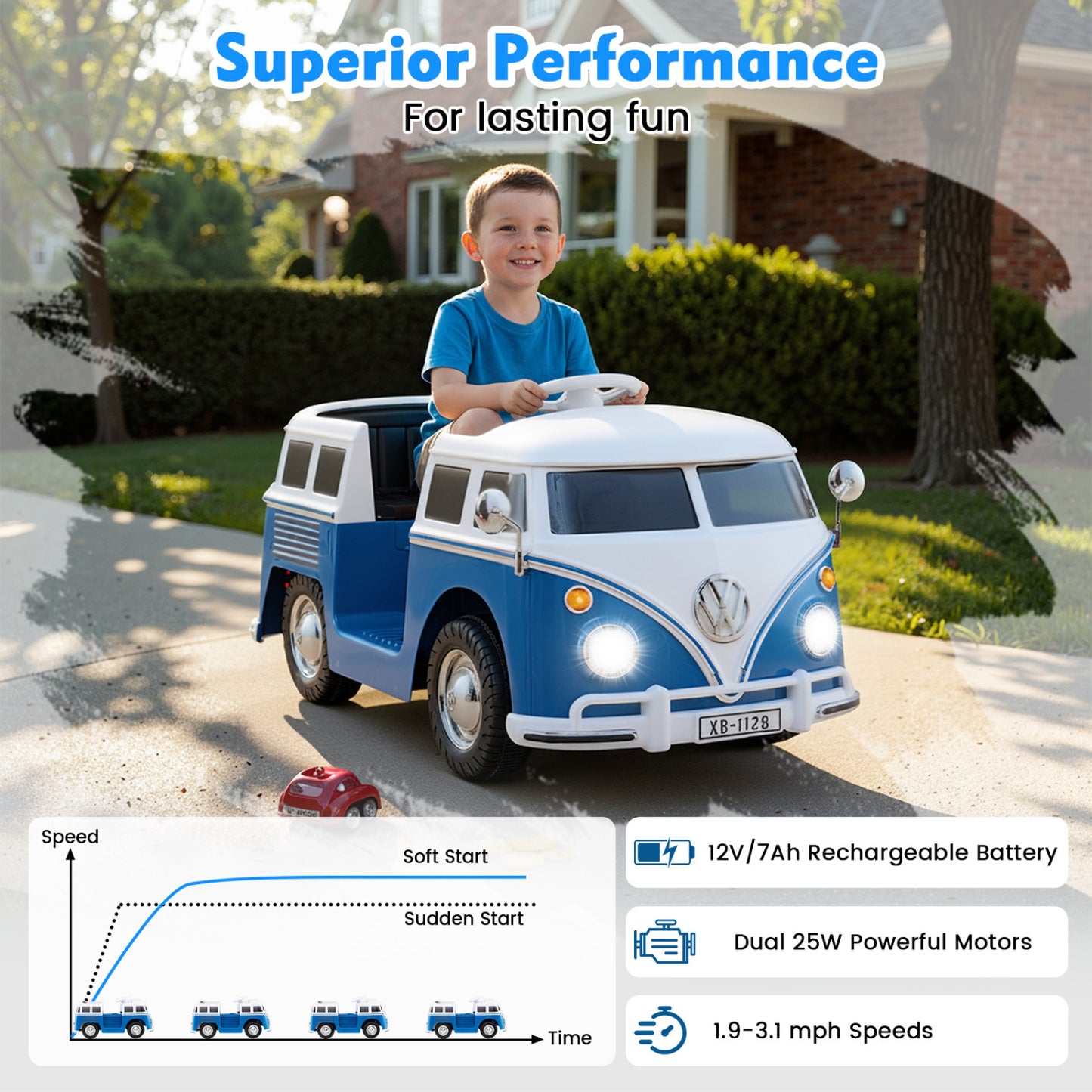 12V Ride On Car Licensed Volkswagen Ride-on Bus with Cup Holder and LED Headlights for 3+ Years Old, Blue Powered Ride On Toys at Gallery Canada