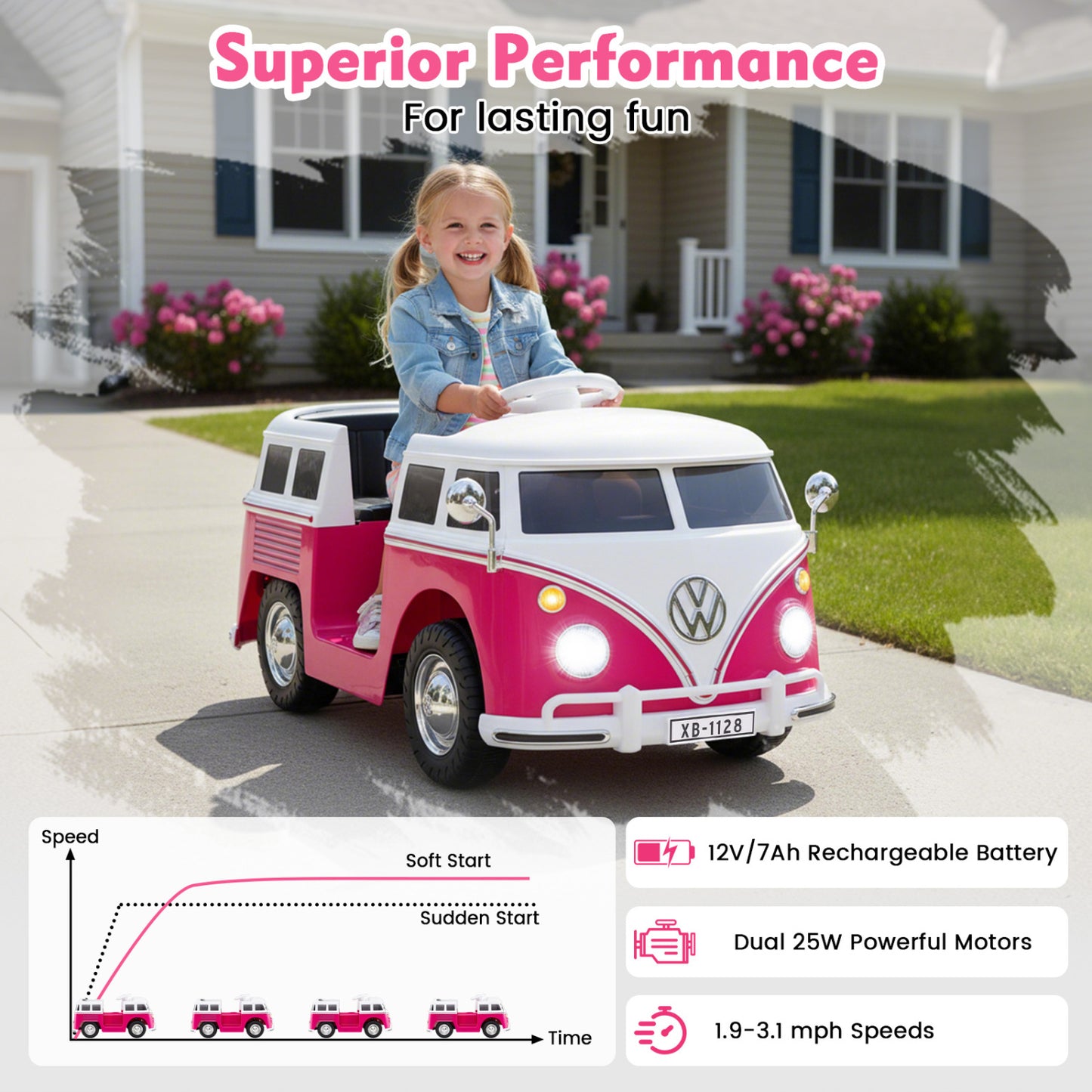 12V Ride On Car Licensed Volkswagen Ride-on Bus with Cup Holder and LED Headlights for 3+ Years Old, Pink Powered Ride On Toys at Gallery Canada