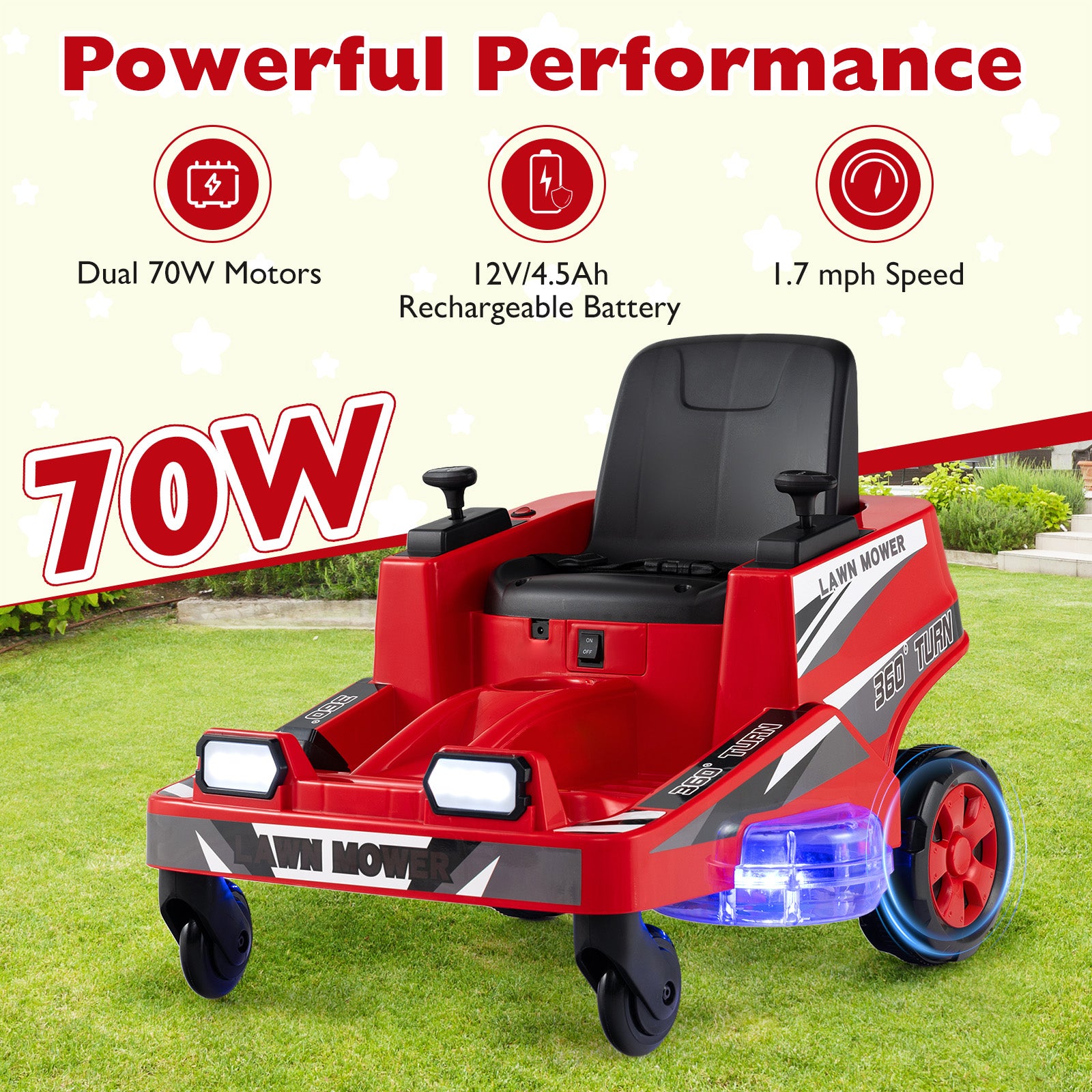 12V Ride On Lawn Mower For Kids, Dual Control, Red Powered Ride On Toys at Gallery Canada