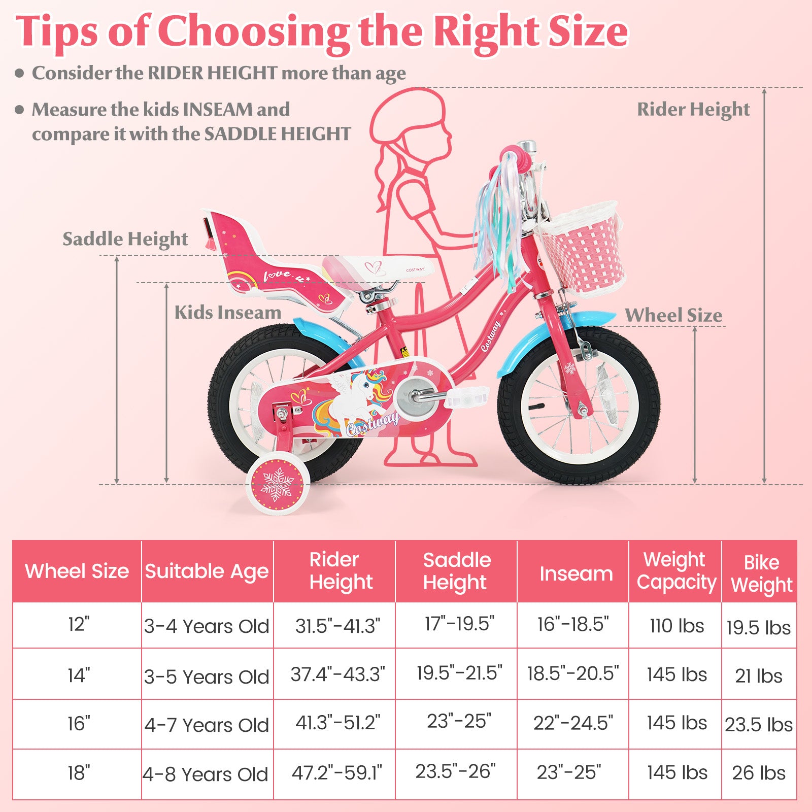 12 Inch Girls Bike For 3-8 Years Old, Pink Kids Bike at Gallery Canada