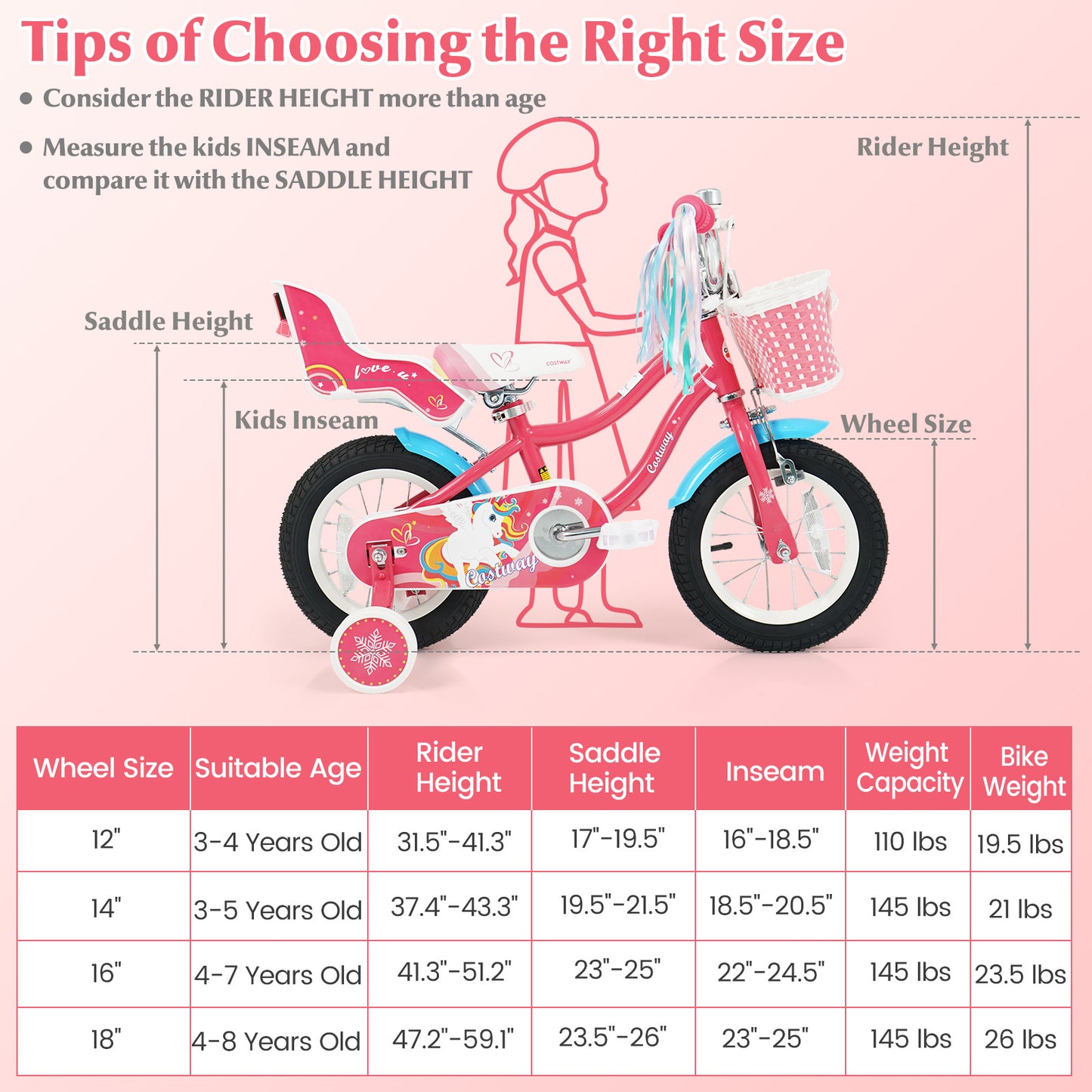 12 Inch Girls Bike For 3-8 Years Old, Pink Kids Bike at Gallery Canada