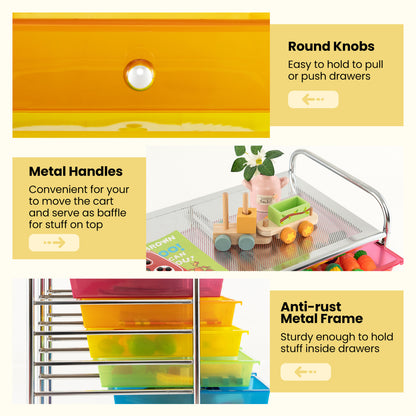 12 Storage Drawer Organizer Bins Rolling Cart, Transparent, Multicolor File Cabinets at Gallery Canada