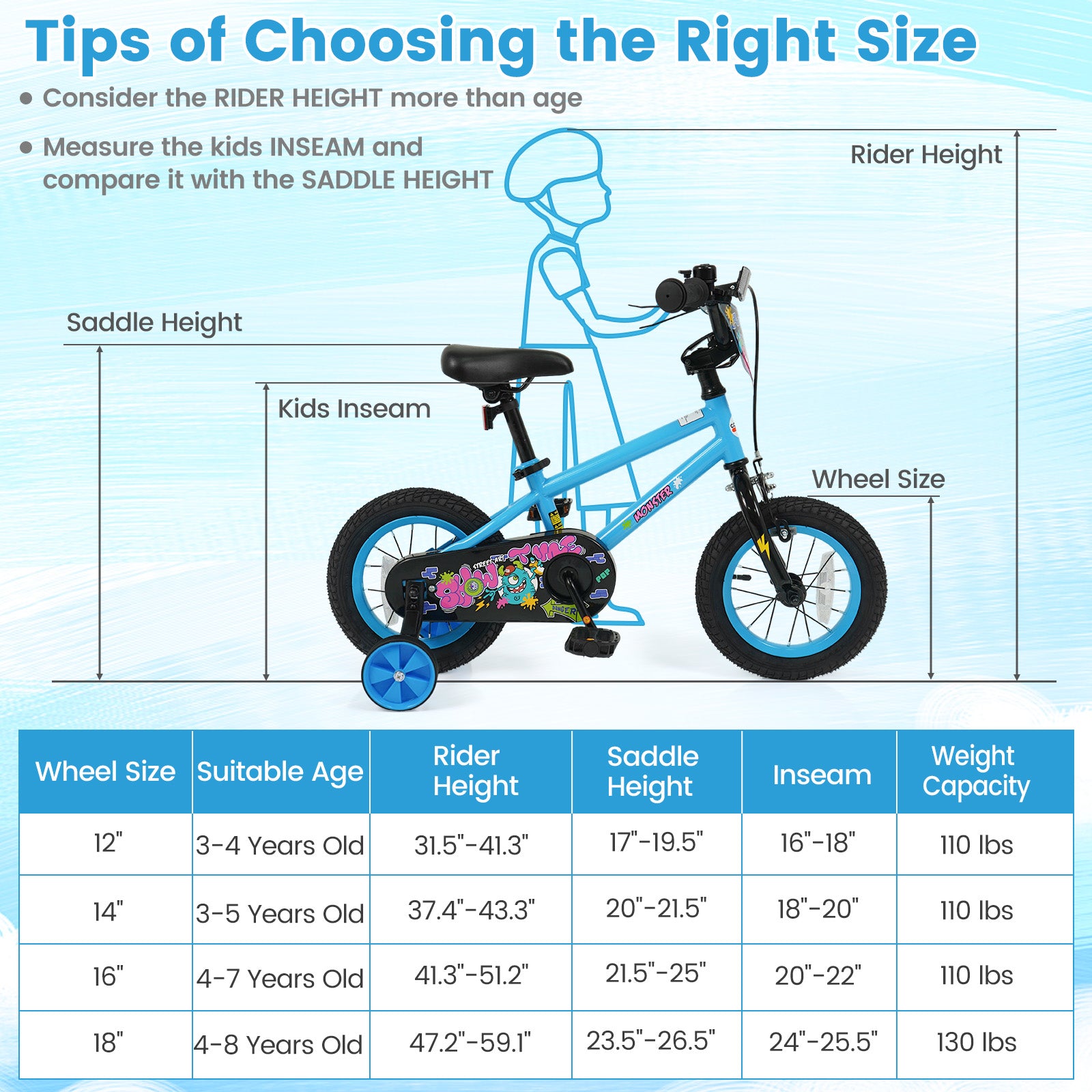 12 Inch Kids Bike with Training Wheels for Ages 3-8 Years Old Blue- Street Art Time, Blue Kids Bike at Gallery Canada