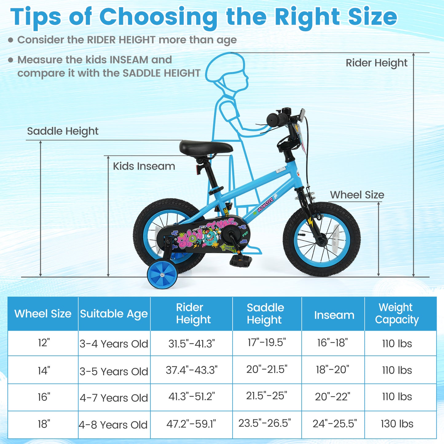 12 Inch Kids Bike with Training Wheels for Ages 3-8 Years Old Blue- Street Art Time, Blue Kids Bike at Gallery Canada
