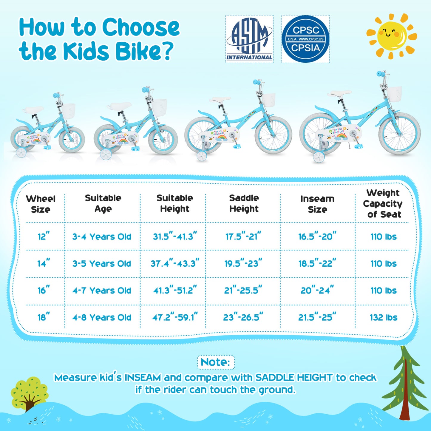 Girls Bike for 3-4 Years, Training Wheels, Basket, Blue Kids Bike at Gallery Canada
