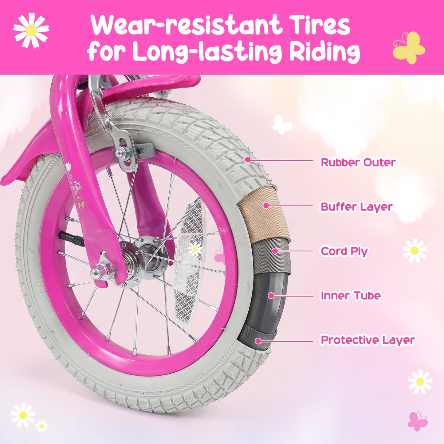 12" Girls Bike with Front Bag, Ages 3-4, Pink