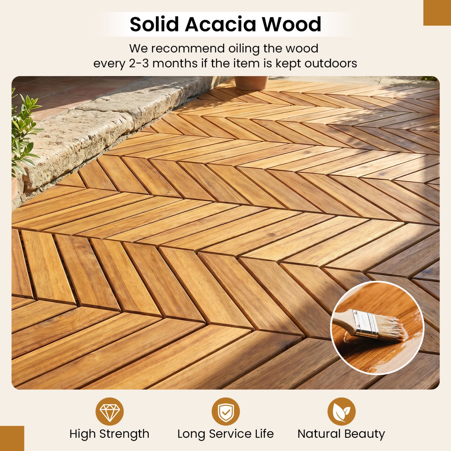 12 x 12 Inch 30 Pieces Acacia Wood Interlocking Deck Tiles- Natural, Natural Decorative Fencing & Flooring at Gallery Canada