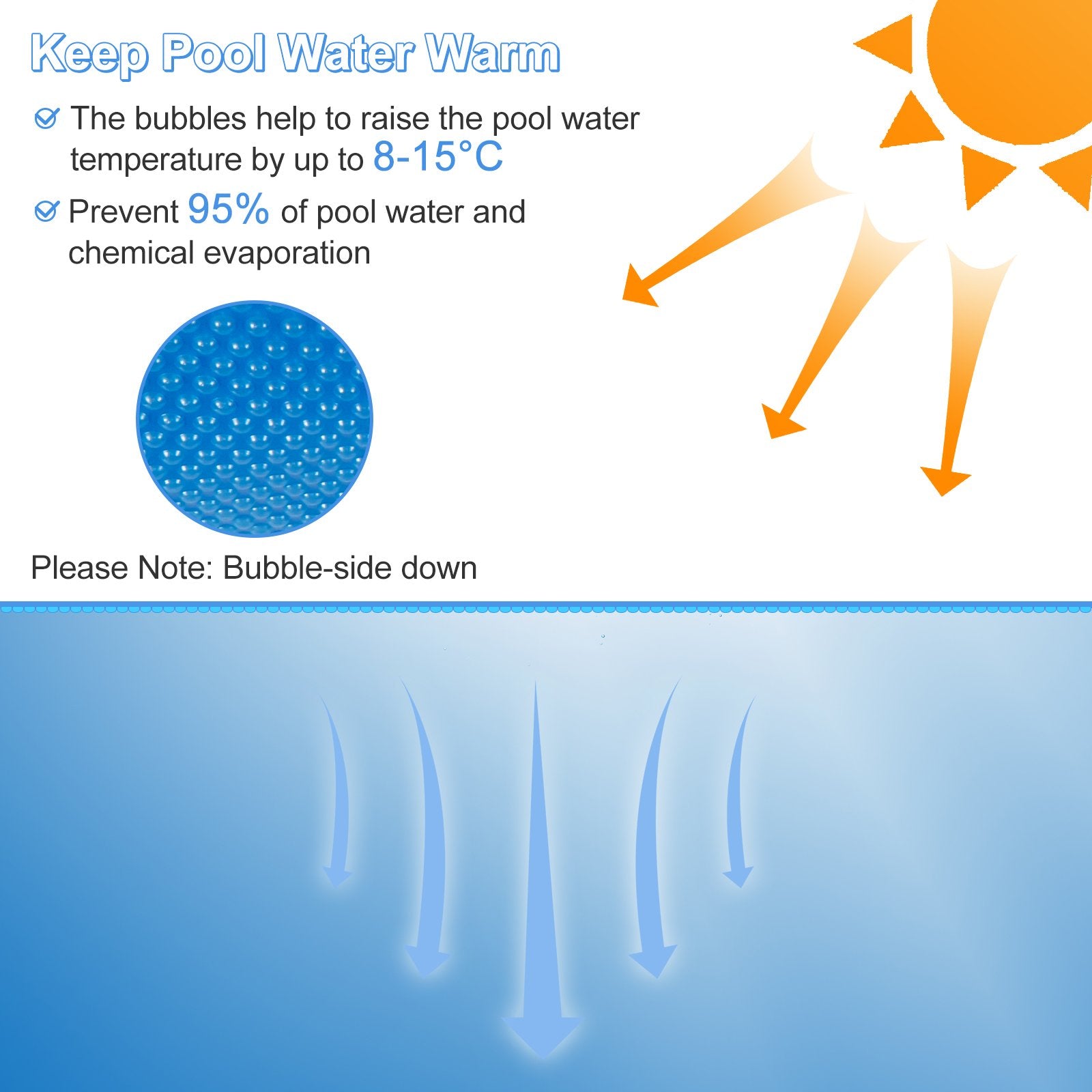 12 x 24 Feet Rectangle Swimming Pool Cover 12-MIL Heat Retaining Pool Solar Blanket with Carrying Bag, Blue Swimming Pools at Gallery Canada