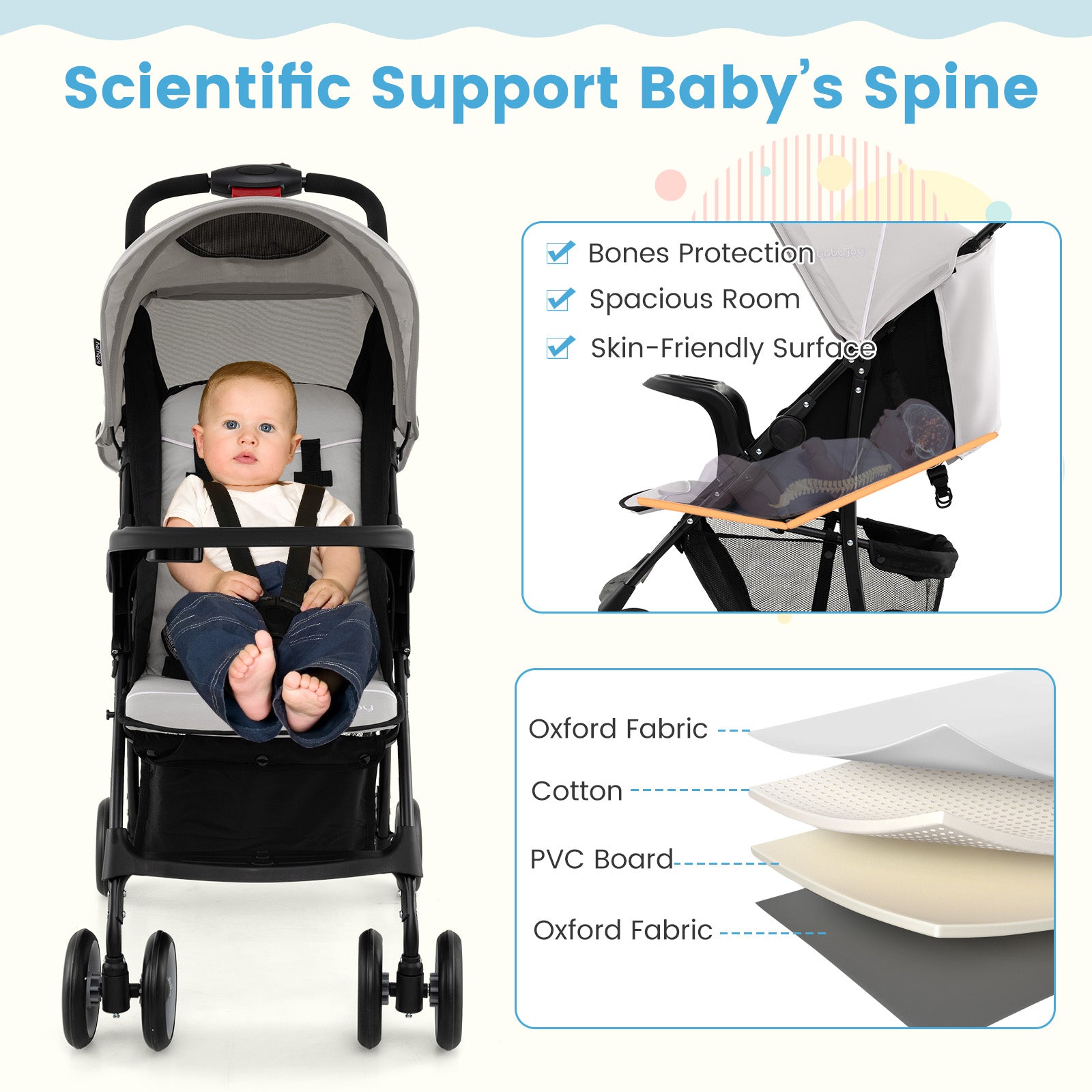 Toddler Travel Stroller, Airplane, Canopy, Adjustable Backrest, Gray Baby Strollers at Gallery Canada