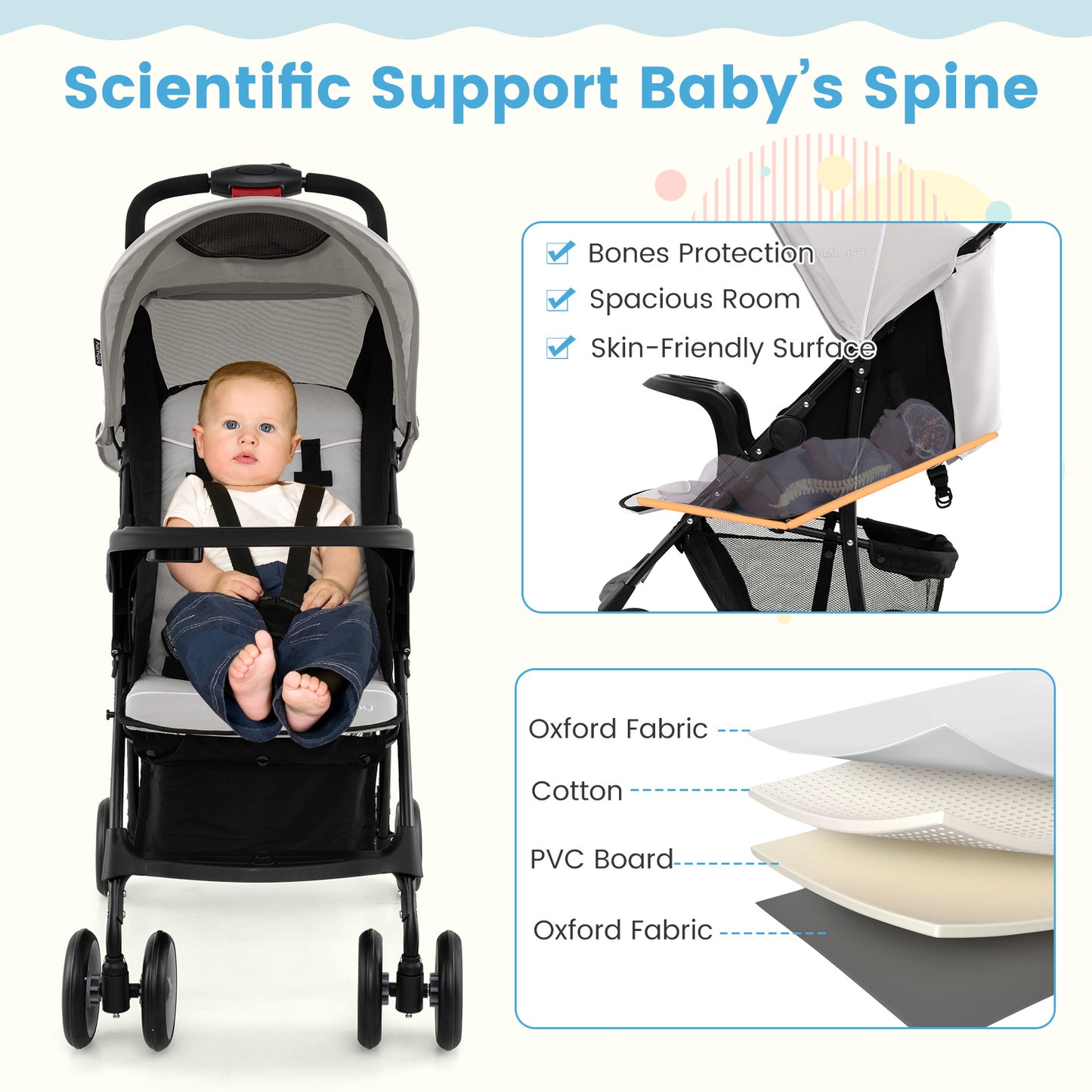 Toddler Travel Stroller, Airplane, Canopy, Adjustable Backrest, Gray Baby Strollers at Gallery Canada