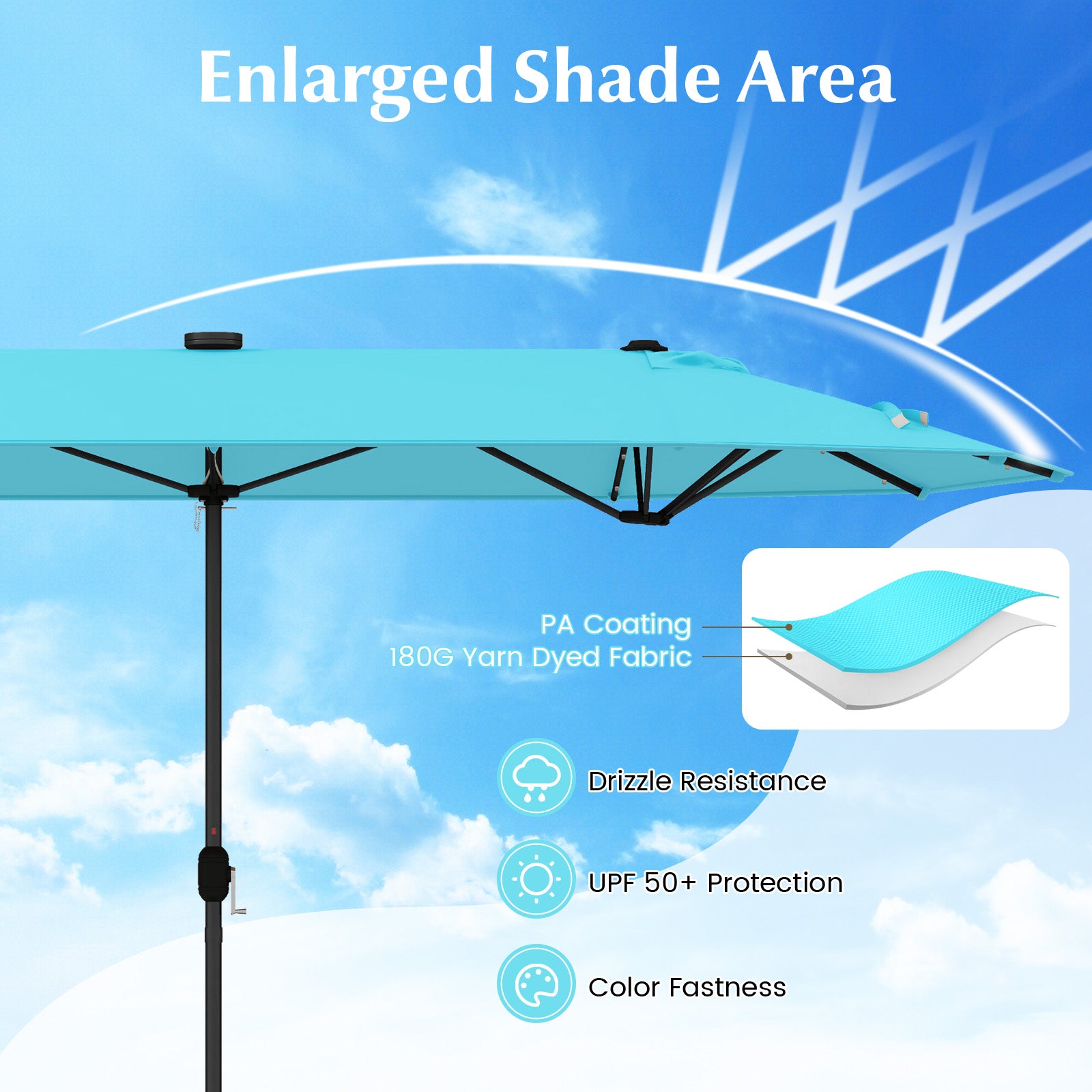 13FT Double-Sided Patio Umbrella, Solar Lights, Turquoise Outdoor Umbrellas at Gallery Canada