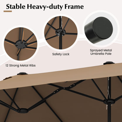 13 FT Double-Sided Patio Umbrella With Crank, Tan Outdoor Umbrellas at Gallery Canada