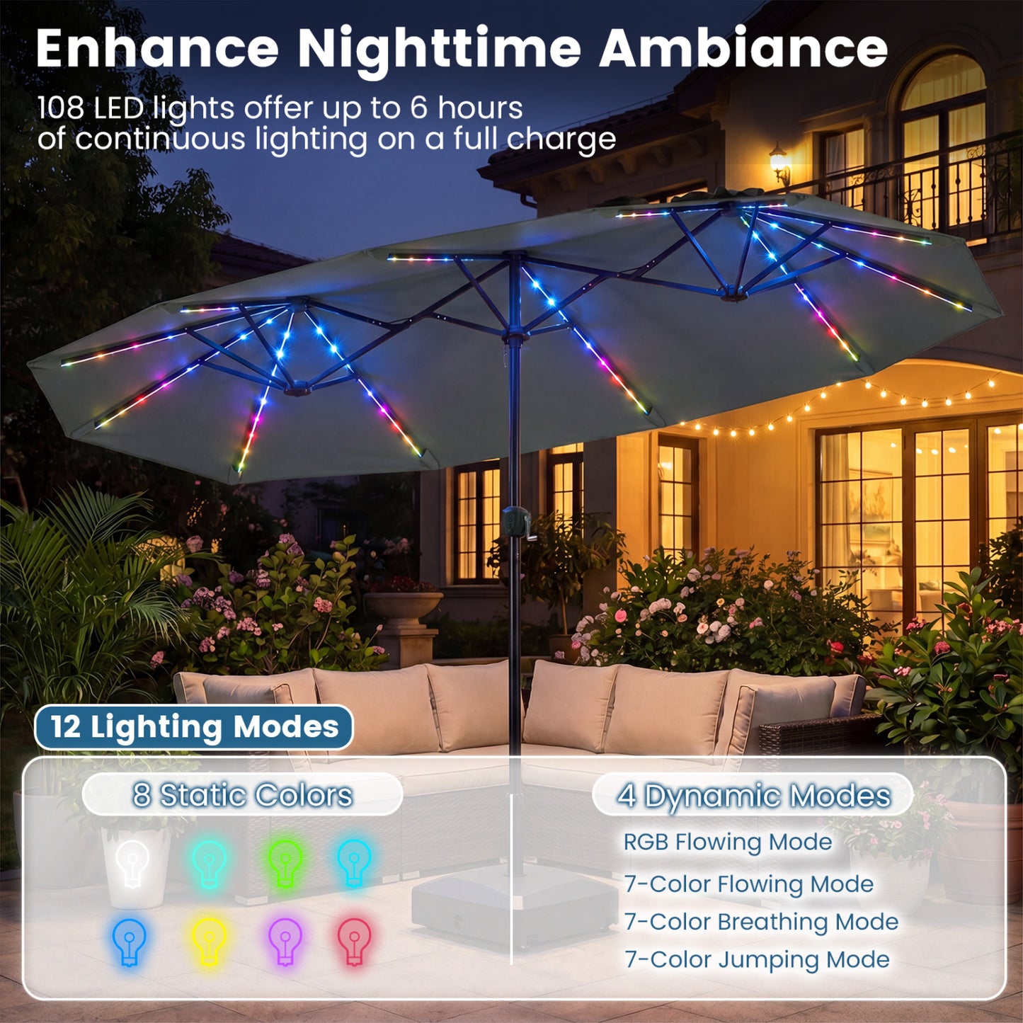 Double-Sided Patio Umbrella with Solar LED Lights, Gray Outdoor Umbrellas at Gallery Canada