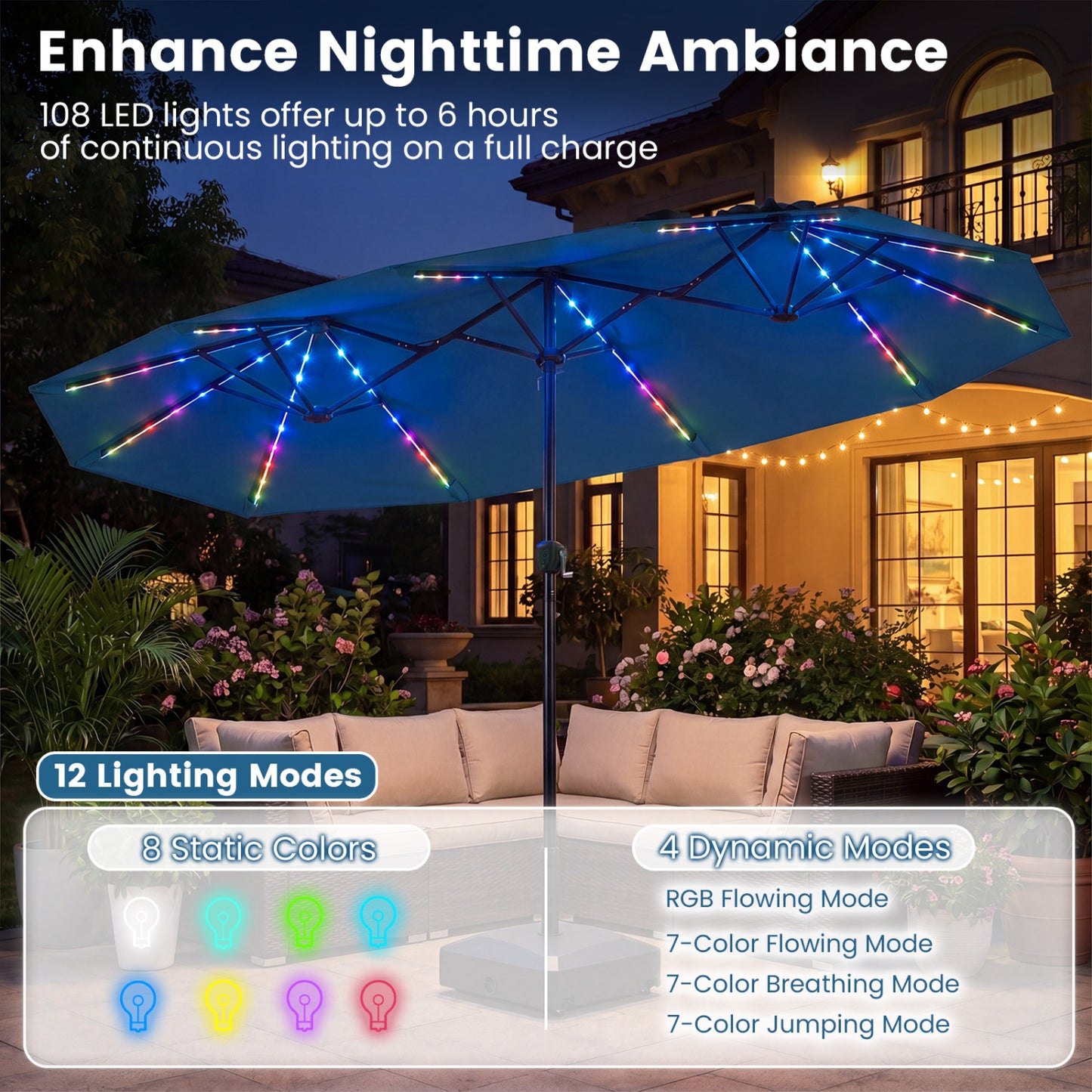 13 FT Double-Sided Patio Umbrella, Solar LED Lights, Navy Outdoor Umbrellas at Gallery Canada