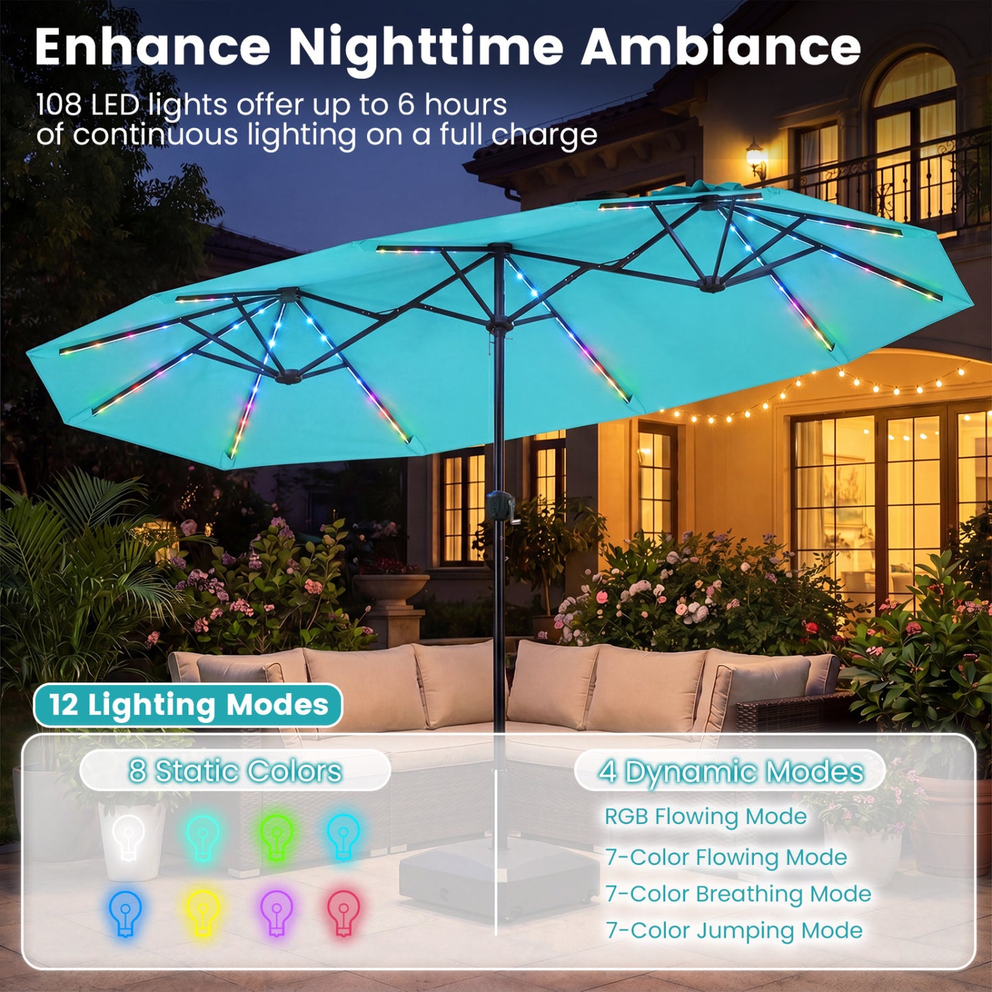 13 FT Double-Sided Patio Umbrella With Solar LED Lights, Turquoise Outdoor Umbrellas at Gallery Canada