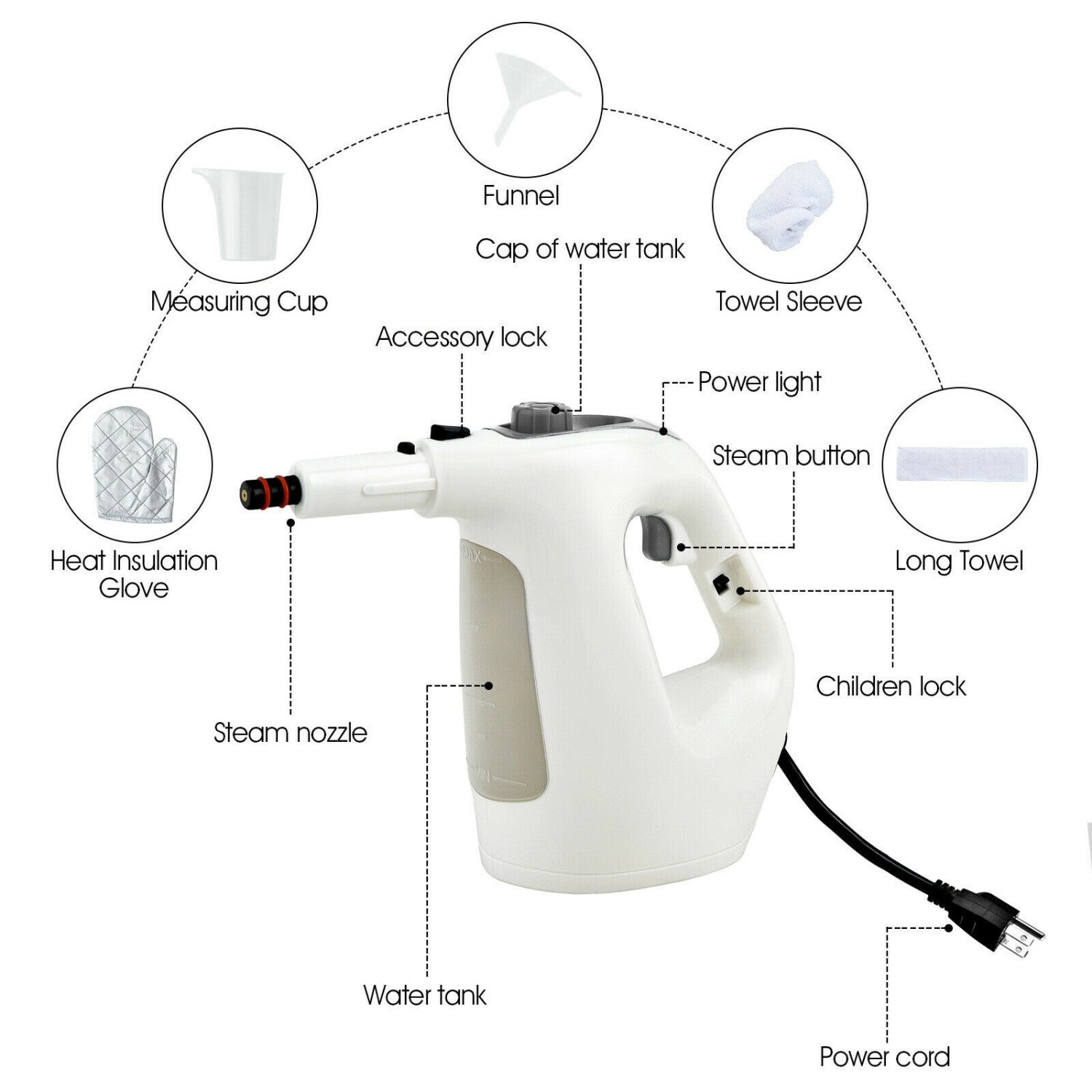 1400W Handheld Steam Cleaner with 14-Piece Accessory Kit and Child Lock, Gray Vacuums & Cleaners at Gallery Canada