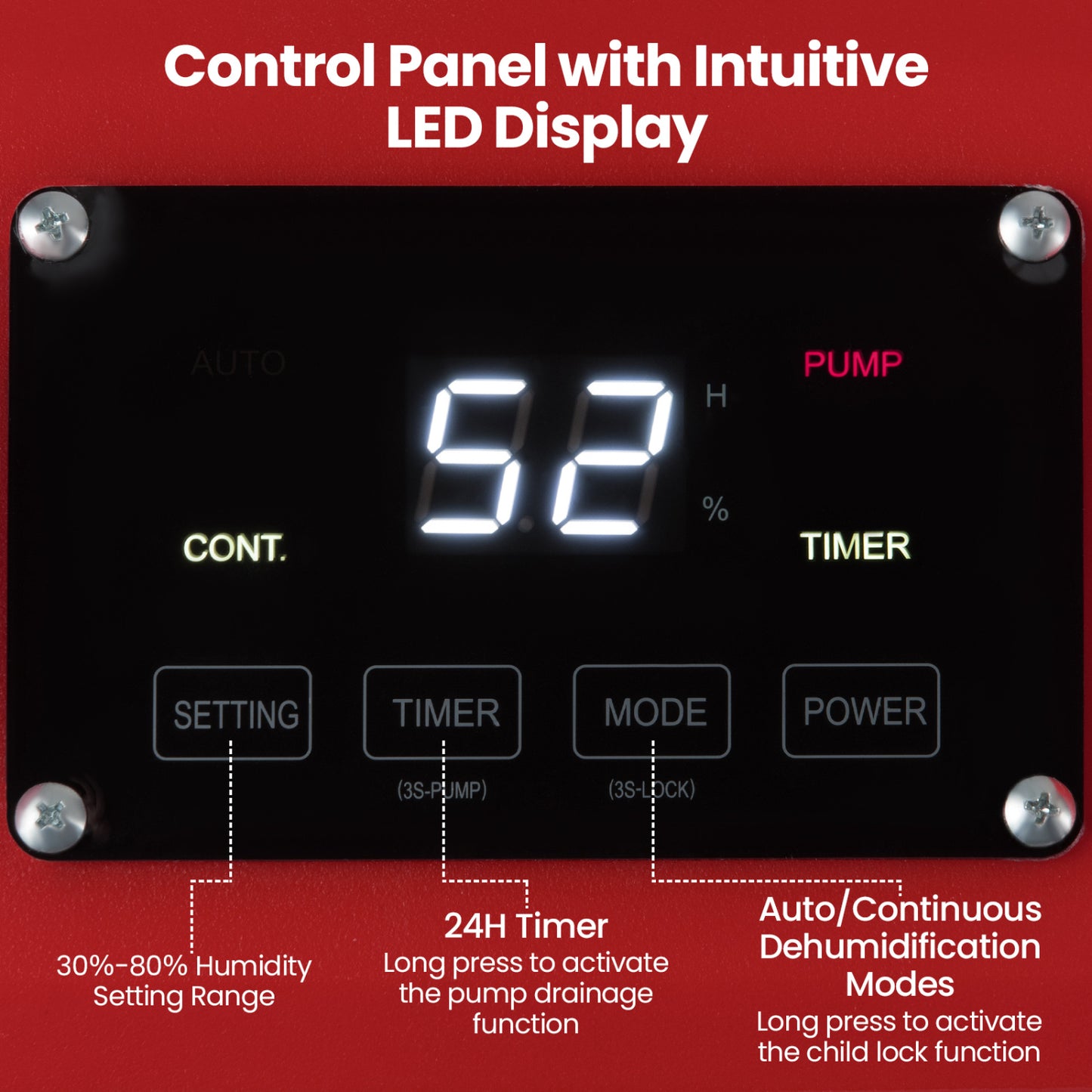 140 Pints Commercial Dehumidifier With Pump, Drain Hose, Red Dehumidifiers at Gallery Canada