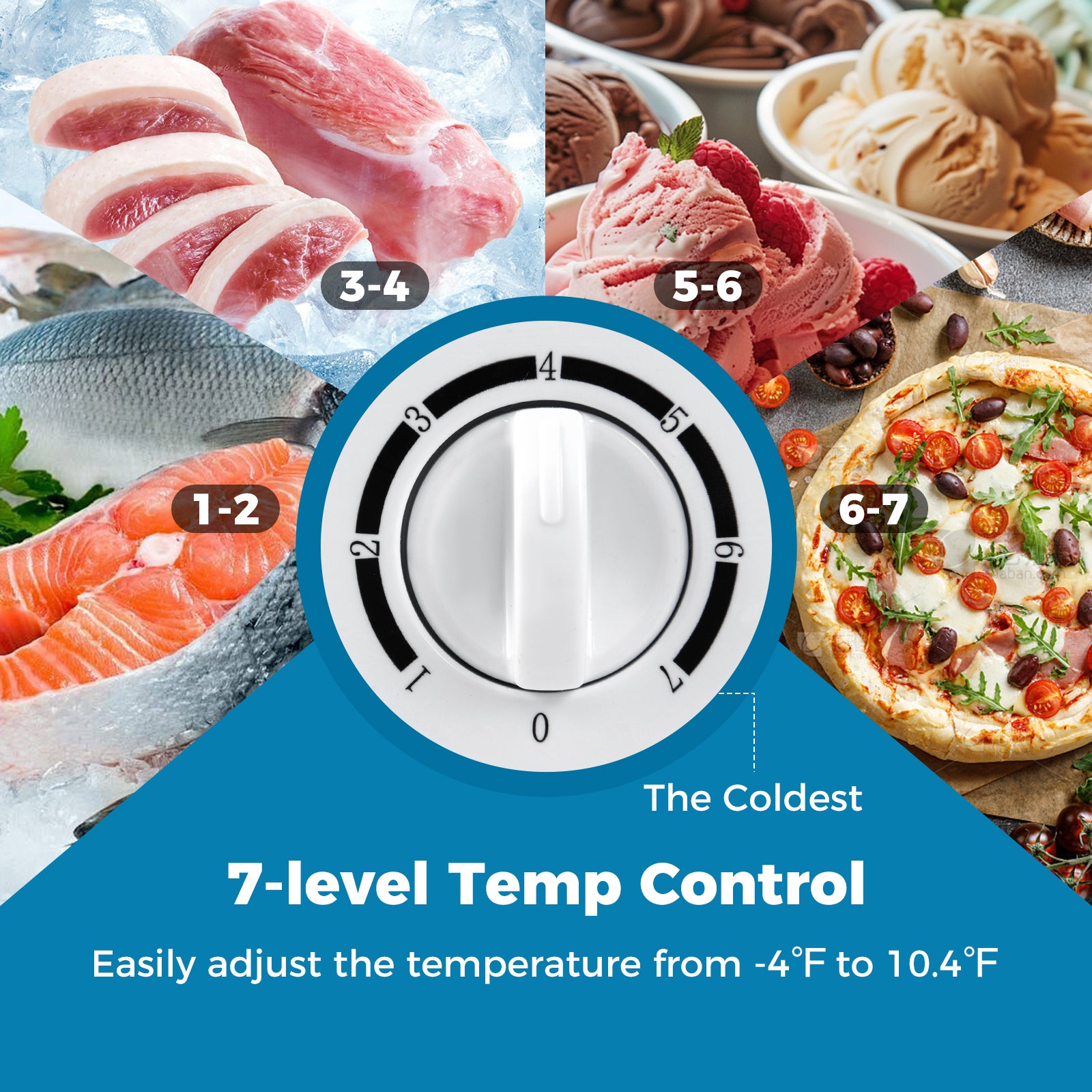 141 L/5 Cu.Ft Compact Chest Freezer with 7-Gear Adjustable Temperature, White Freezers at Gallery Canada