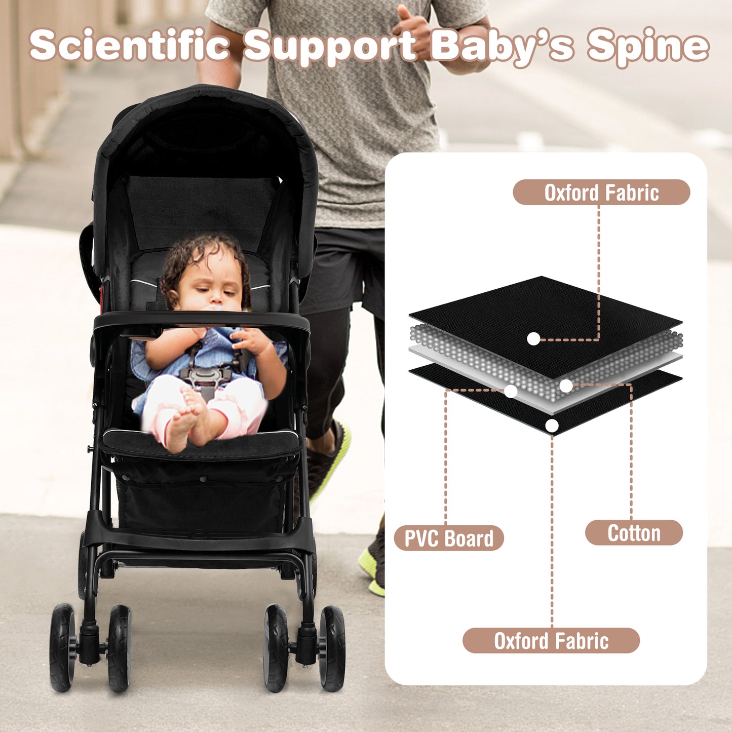 Toddler Travel Stroller for Airplane with Canopy and Adjustable Backrest, Black Baby Strollers at Gallery Canada