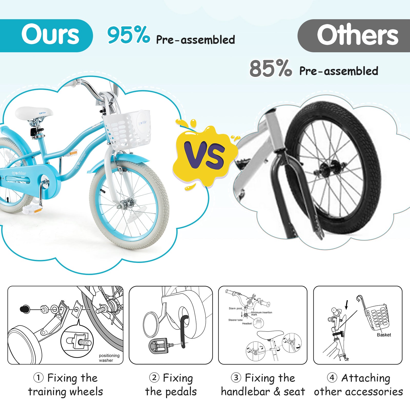 Kids Bike, 16 Inch, Dual Brakes, Adjustable Seat, Blue Kids Bike at Gallery Canada