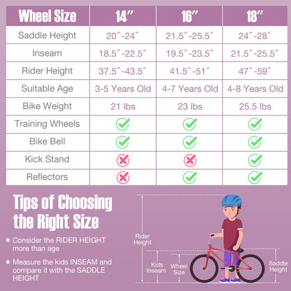 14 Inch Kids Bike With Removable Training Wheels, Purple Kids Bike at Gallery Canada
