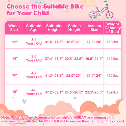 14 Inch Kids Bike for Aged 3-8 Years Old with Adjustable Handlebar Pink- Starlight Wave, Pink Kids Bike at Gallery Canada