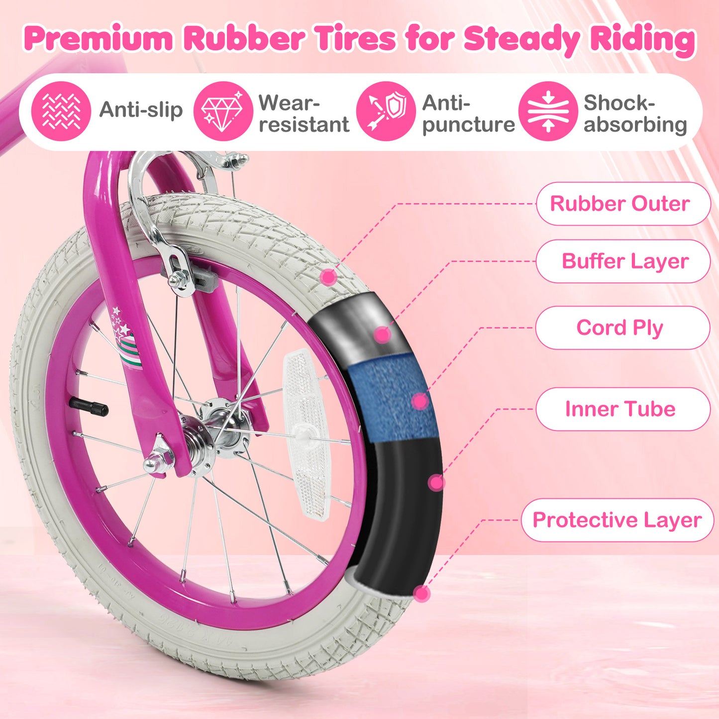 14 Inch Kids Bike for Aged 3-8 Years Old with Adjustable Handlebar Pink- Starlight Wave, Pink Kids Bike at Gallery Canada