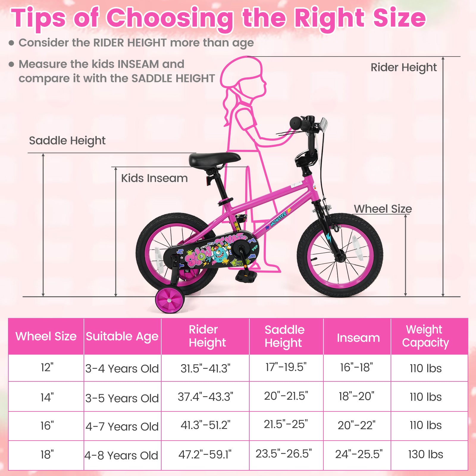 14 Inch Kids Bike with Training Wheels for Ages 3-5 Years Old Pink- Street Art Time, Pink Kids Bike at Gallery Canada