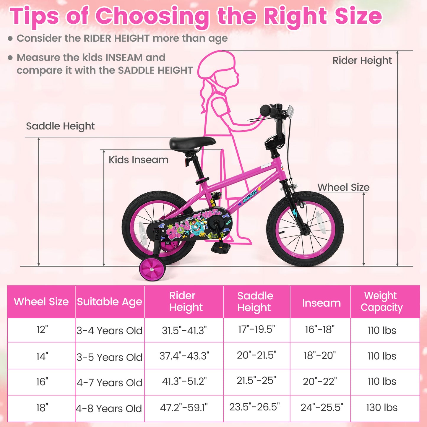 14 Inch Kids Bike with Training Wheels for Ages 3-5 Years Old Pink- Street Art Time, Pink Kids Bike at Gallery Canada