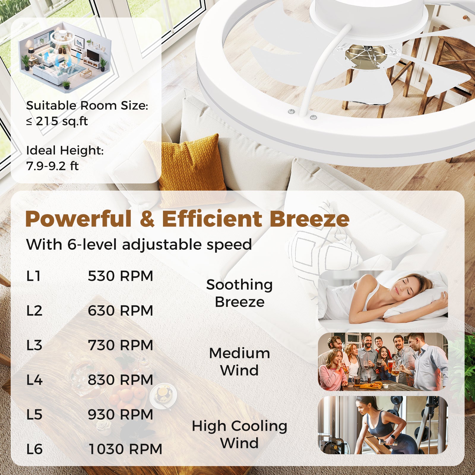 19 Inch Ceiling Fan Low Profile Flush Mount Fan with 3000-6500K Dimmable LED, White Ceiling Fans at Gallery Canada