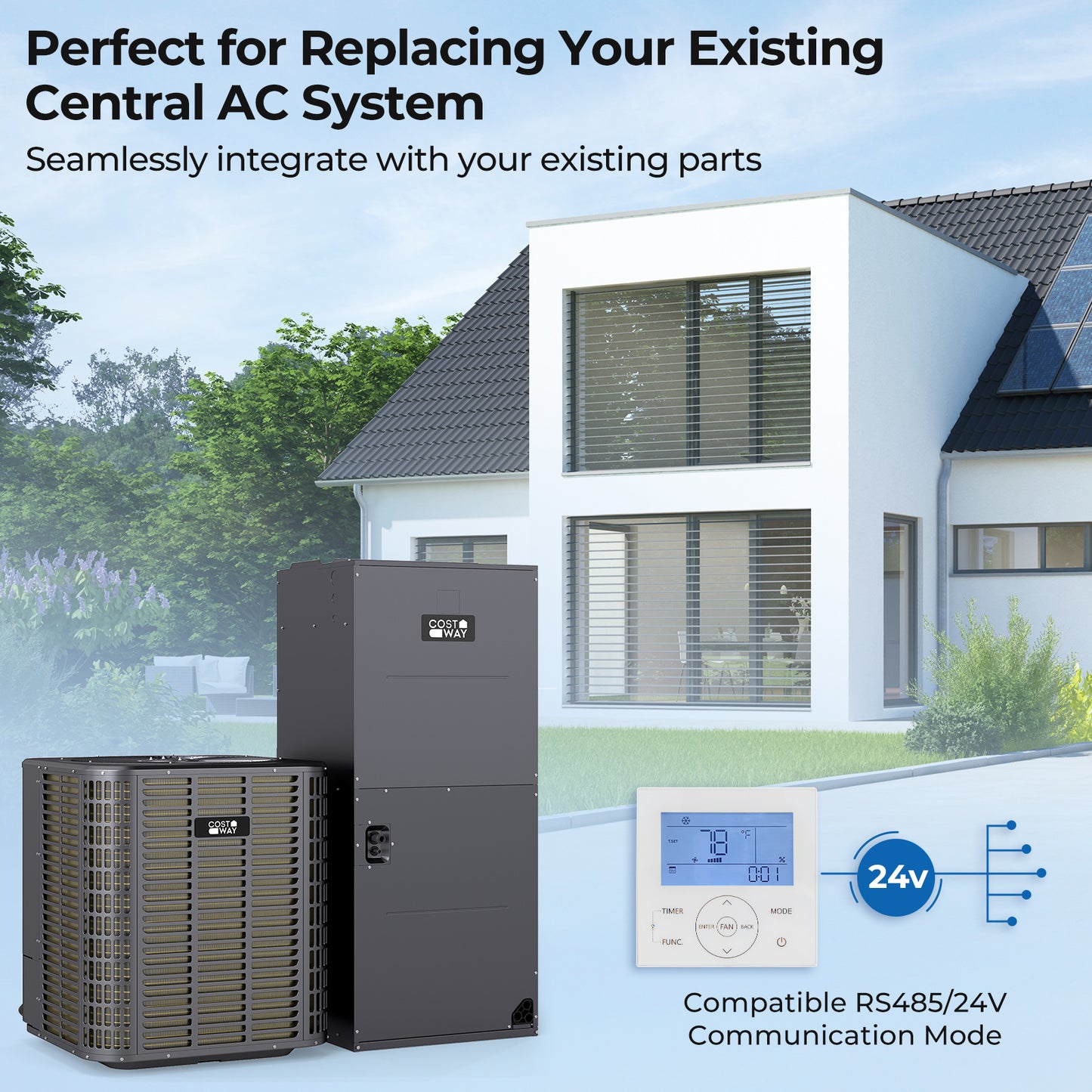 5 Ton 17 SEER2 Central Air Conditioner Heat Pump System with Multi-Position Air Handler Unit, Gray Mini Split Air Conditioners at Gallery Canada