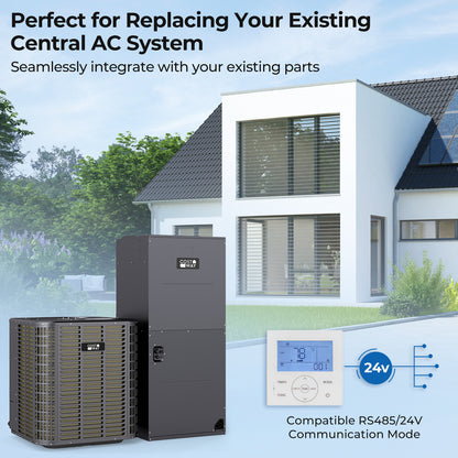 5 Ton 17 SEER2 Central Air Conditioner Heat Pump System with Multi-Position Air Handler Unit, Gray Mini Split Air Conditioners at Gallery Canada