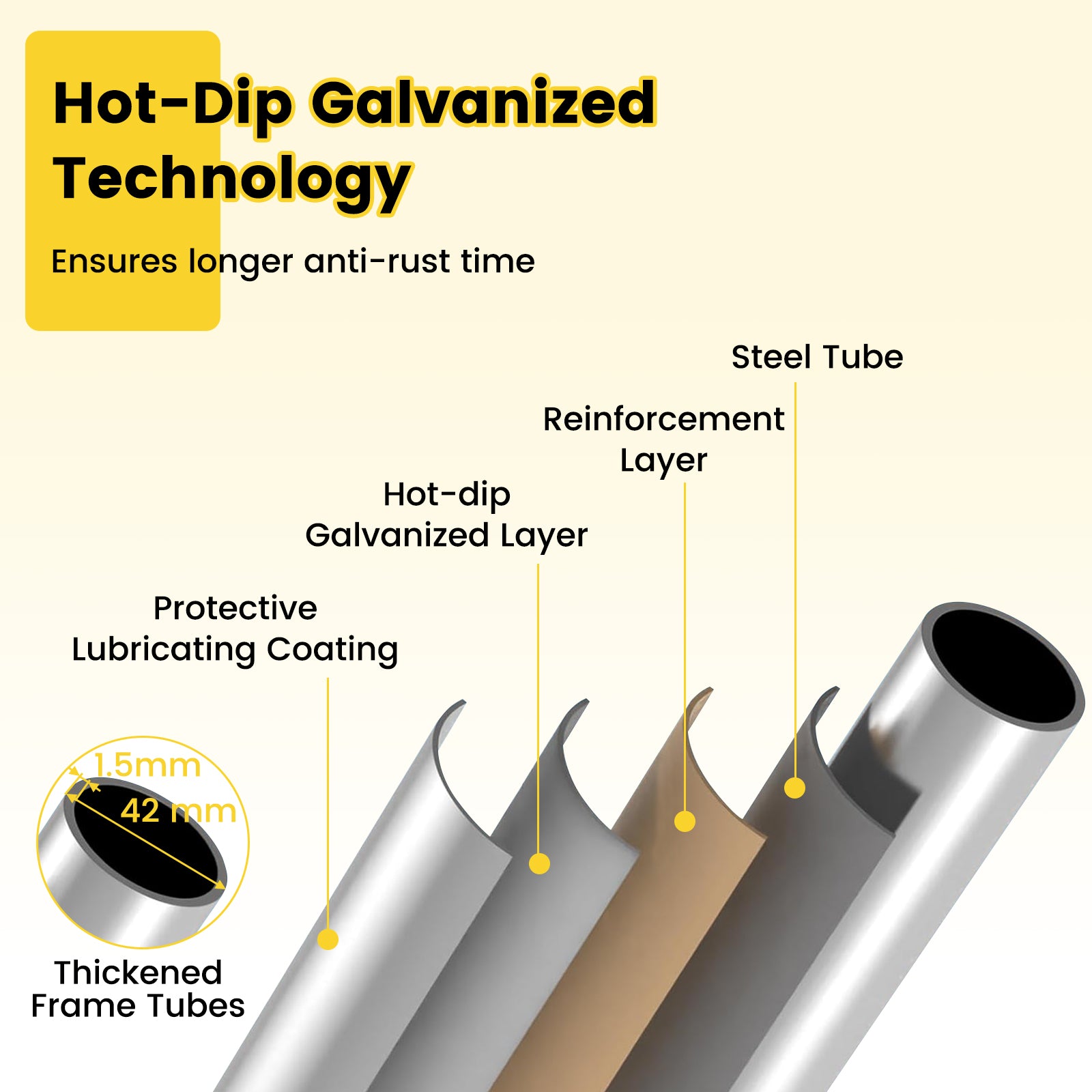 15 FT Outdoor Trampoline ASTM Compliant Recreational Trampoline with Non-Slip Ladder, Yellow Trampolines at Gallery Canada