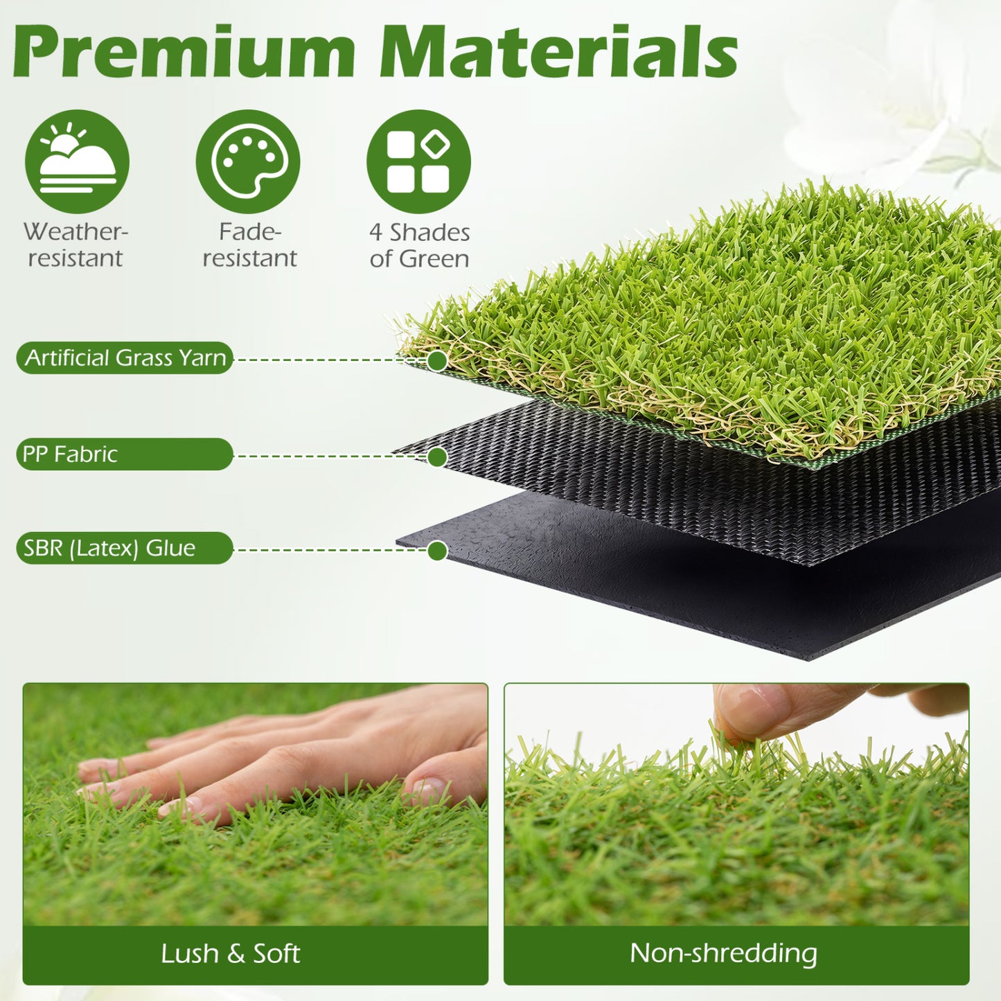 15 x 7 Feet Artificial Turf Rug with Low 0.75 inch Pile Height
